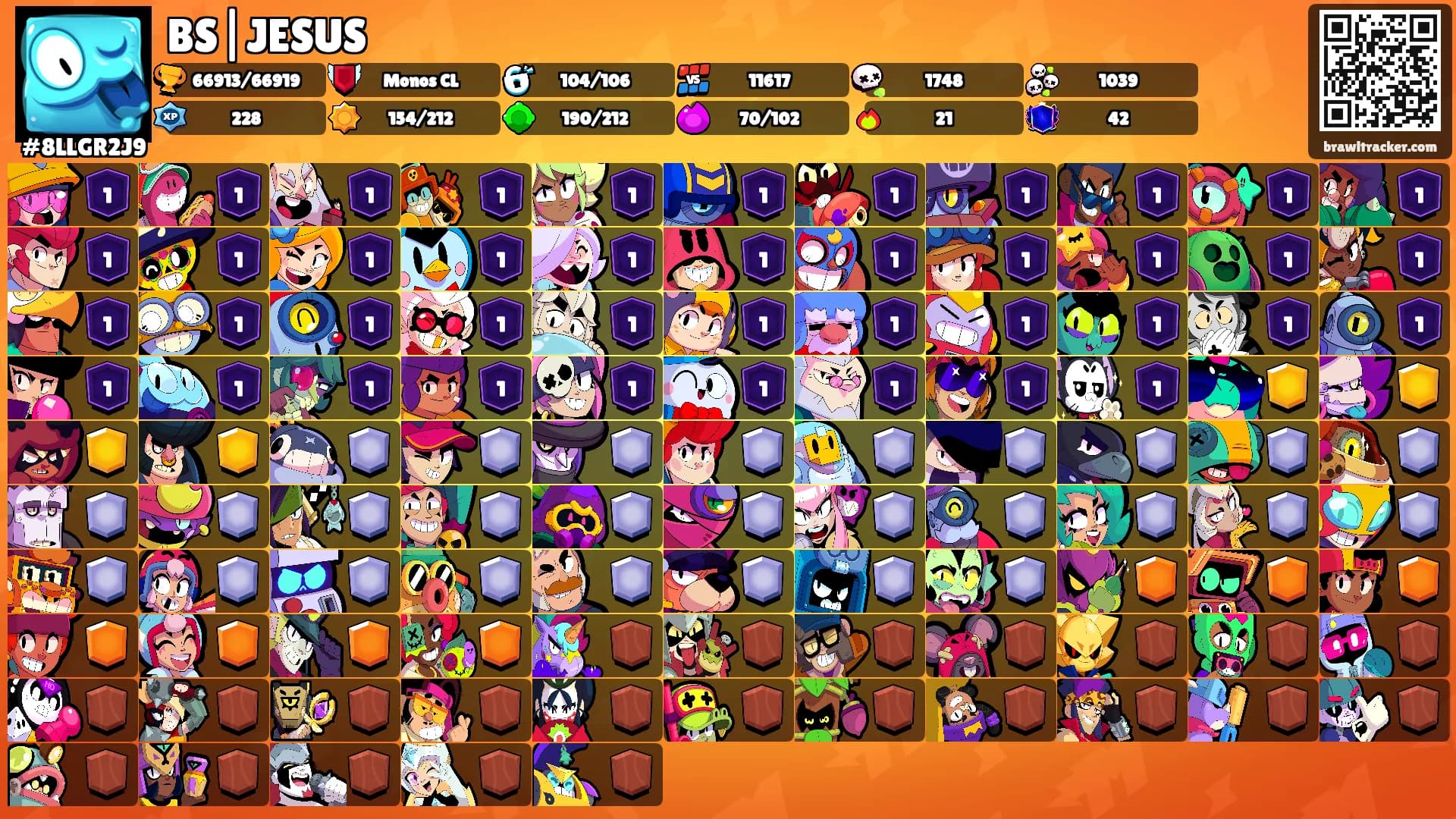BS|JESUS's Ranks
