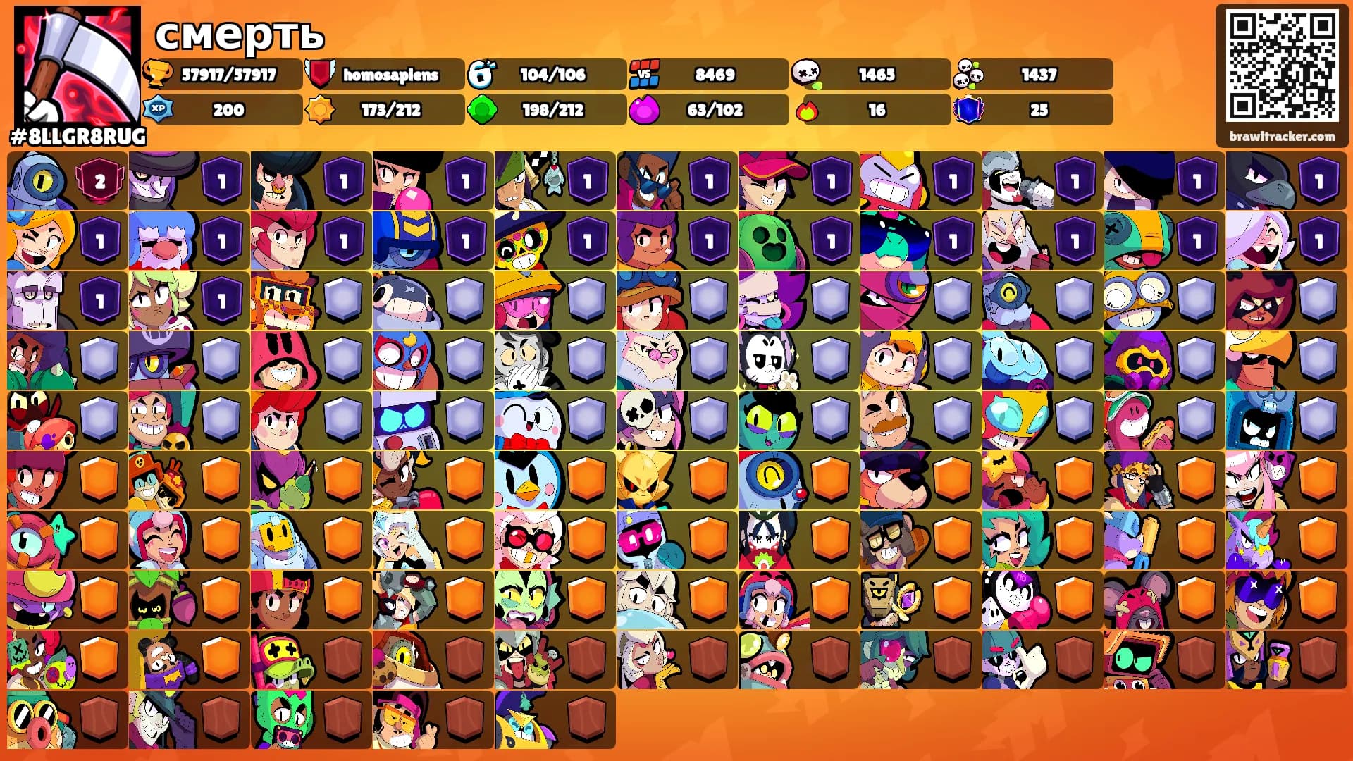 смерть's Ranks