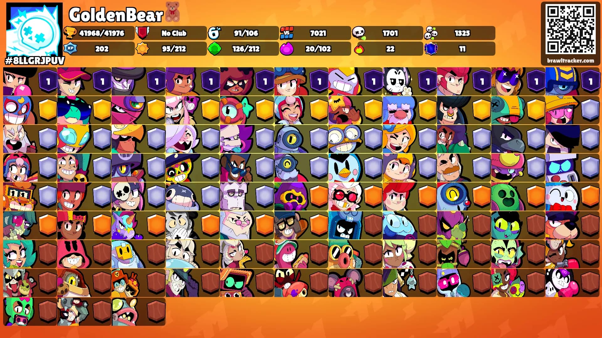 GoldenBear🧸's Ranks
