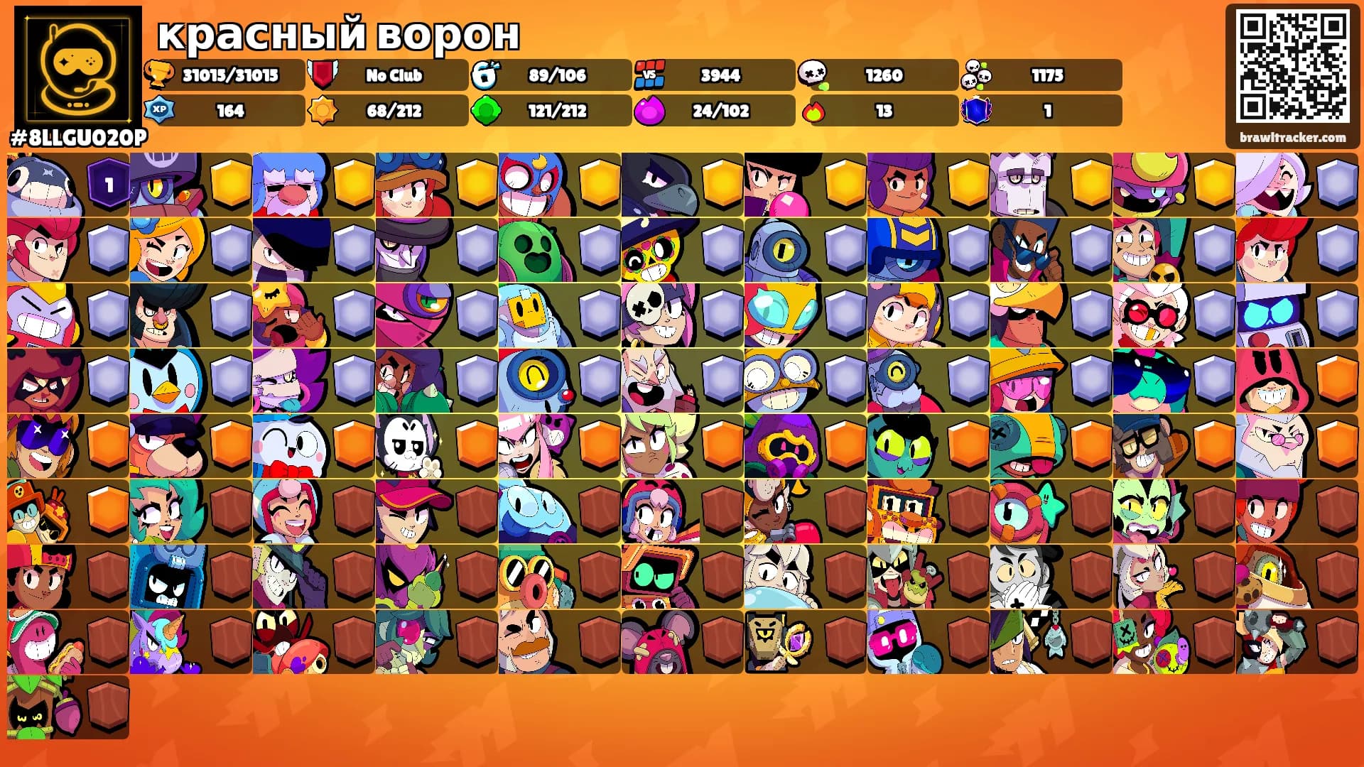 красный ворон's Ranks