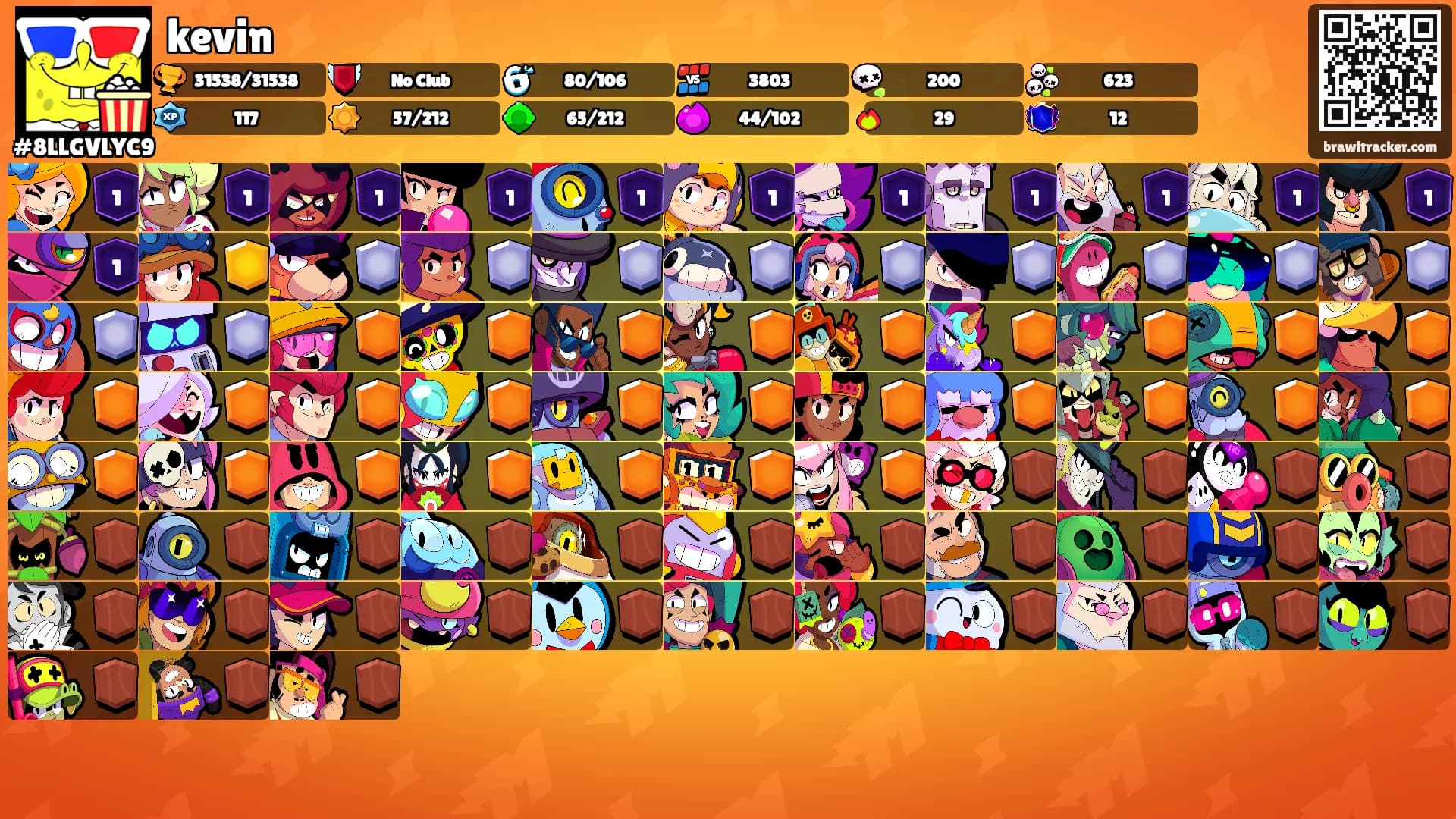 kevin's Ranks