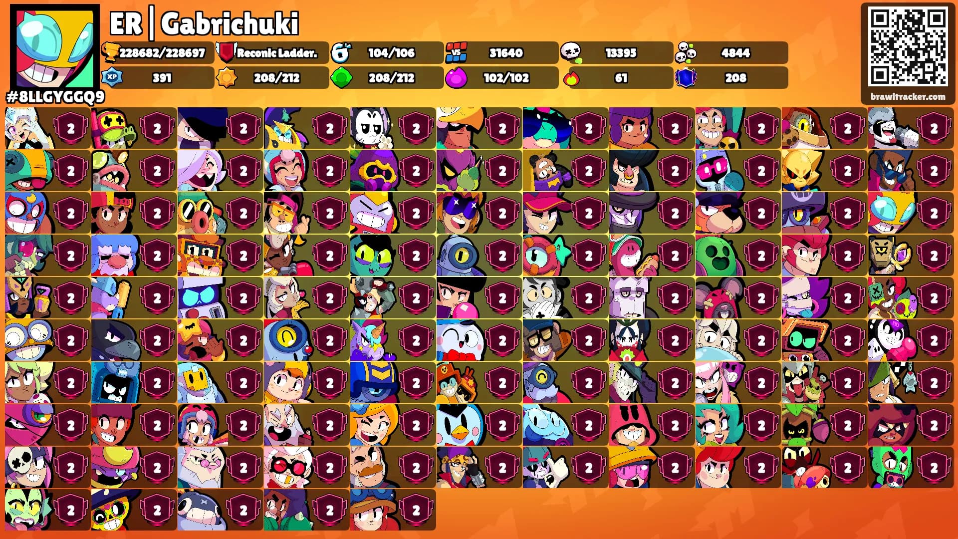 ER|Gabrichuki's Ranks
