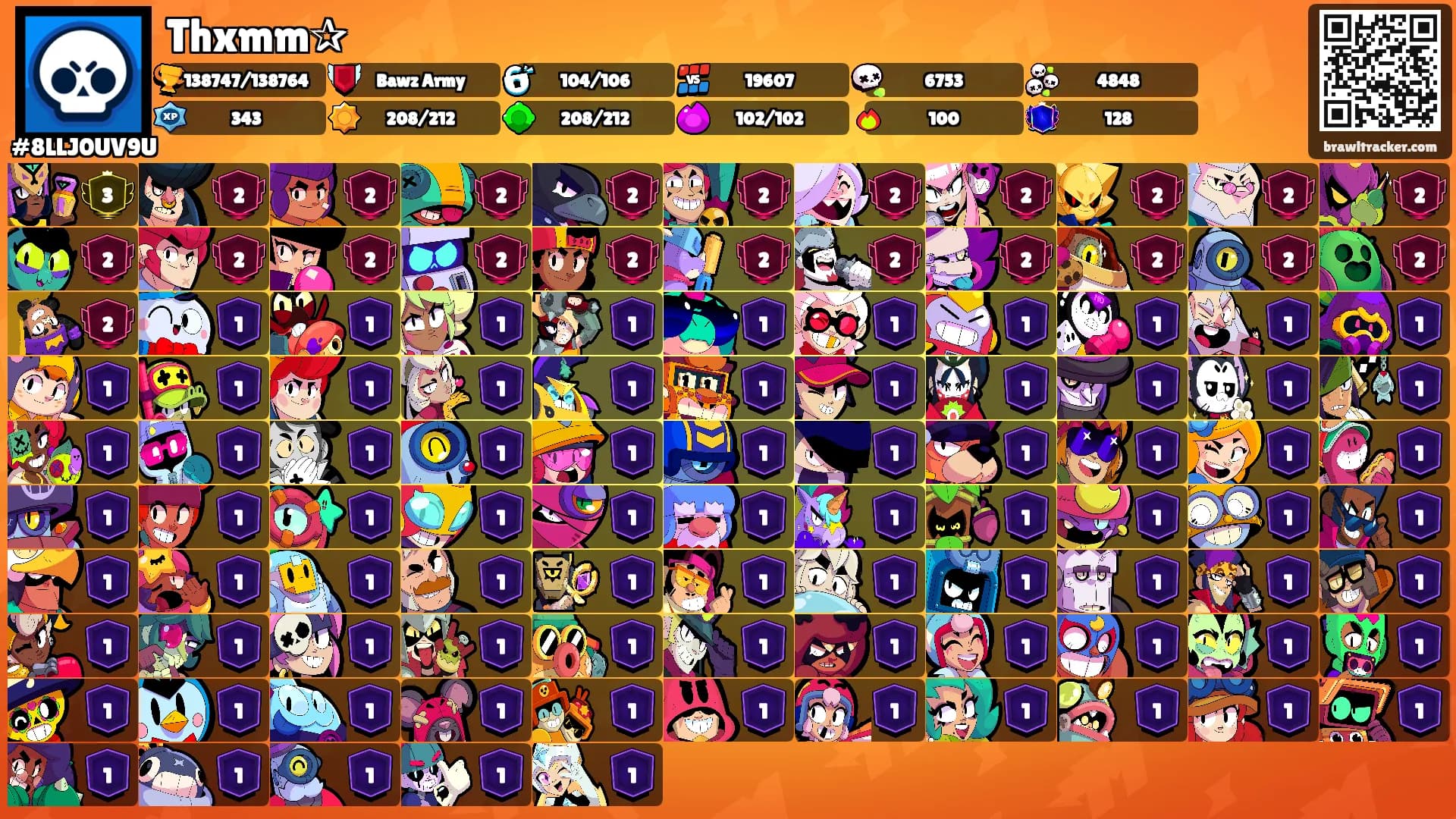 Thxmm✰'s Ranks
