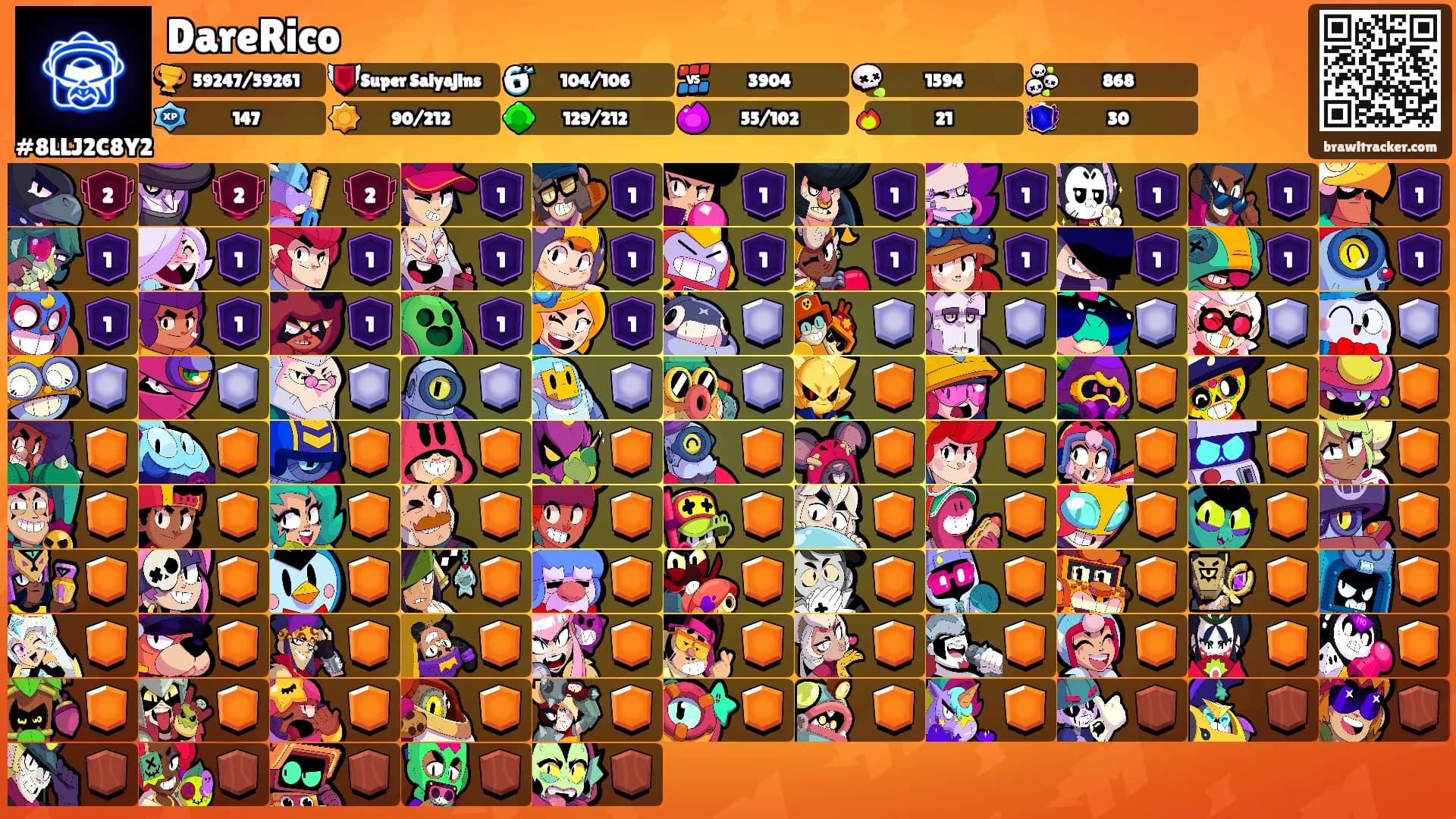 DareRico's Ranks