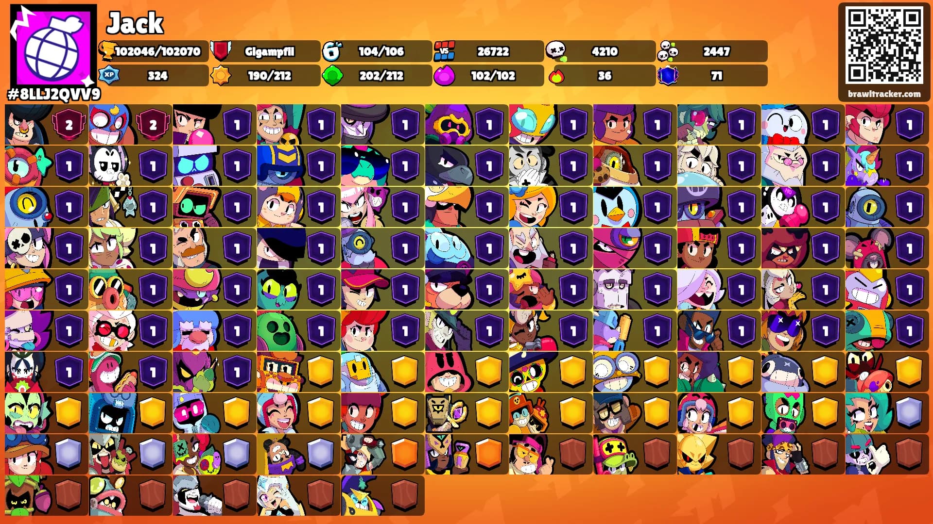 Jack's Ranks
