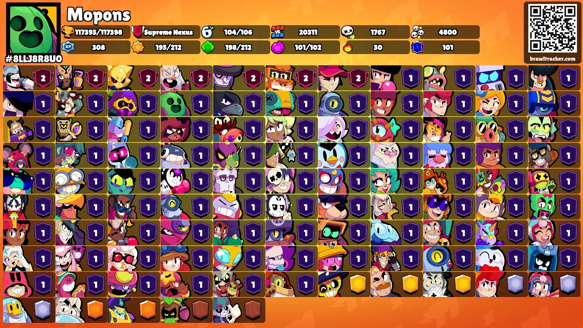 Mopons's Ranks