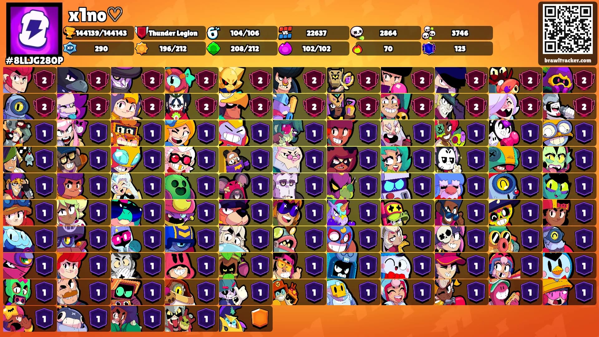 x1no♡'s Ranks