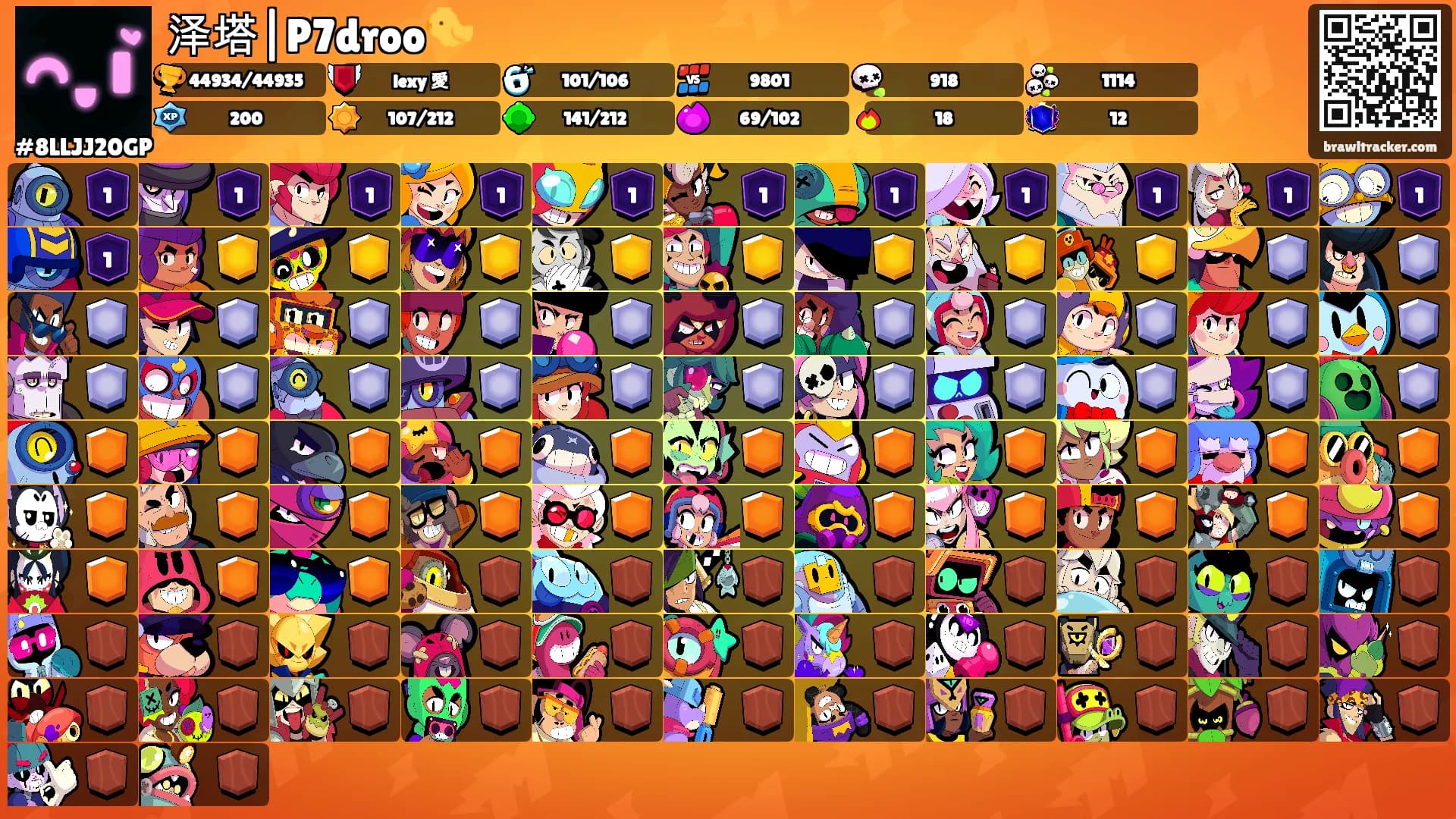 泽塔|P7droo🐤's Ranks