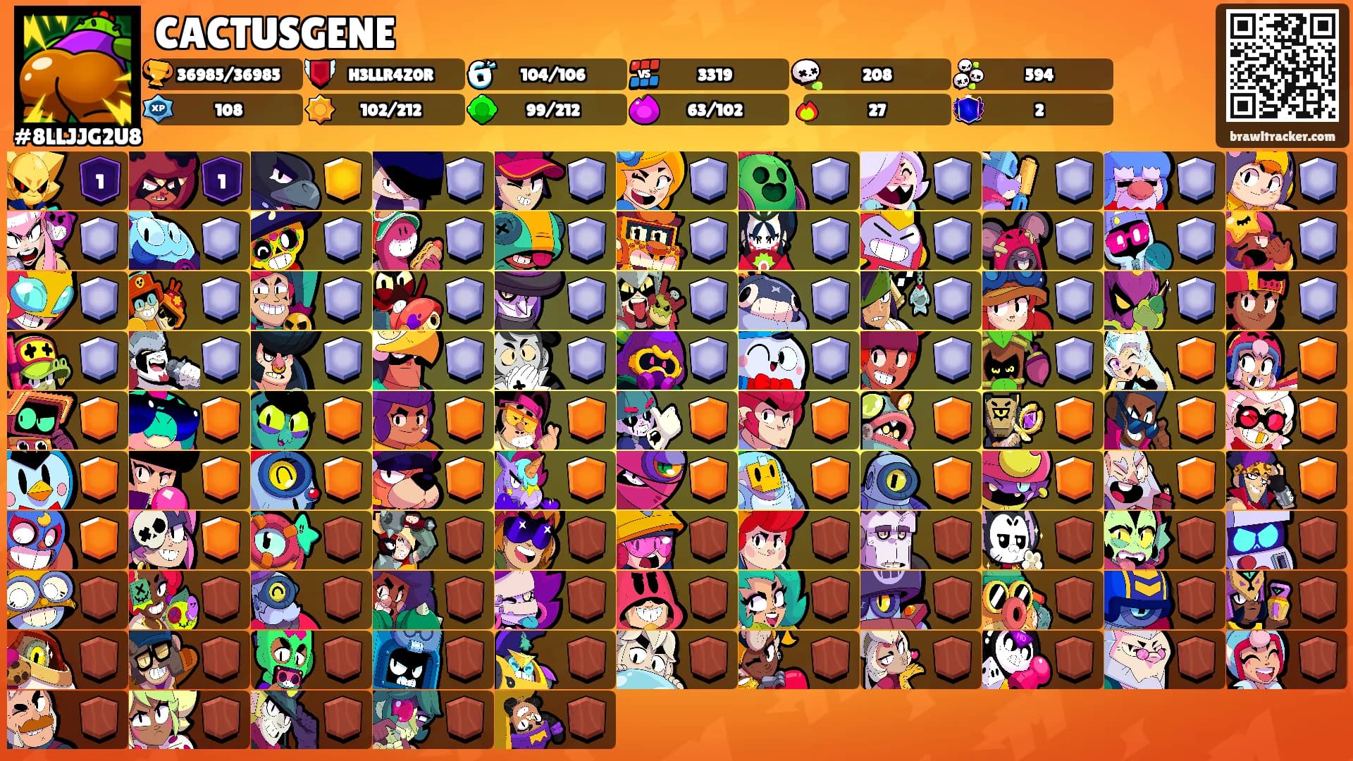 CACTUSGENE's Ranks