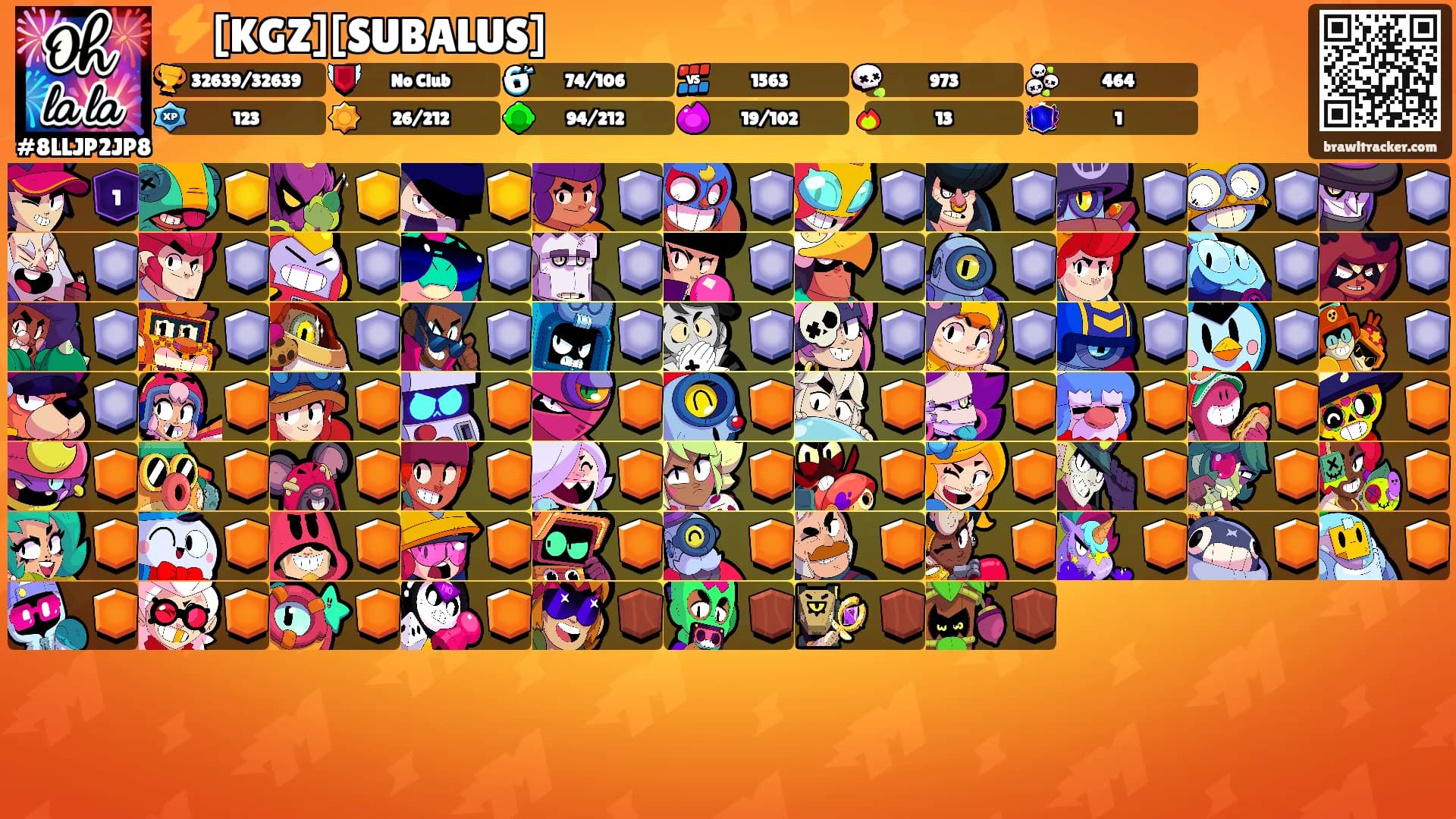 ⚡[KGZ][SUBALUS]'s Ranks