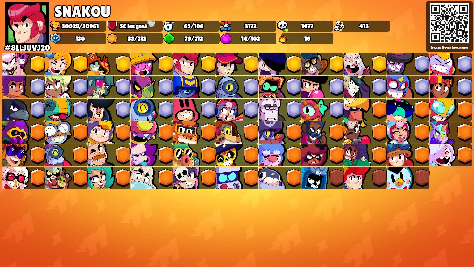 SNAKOU's Ranks