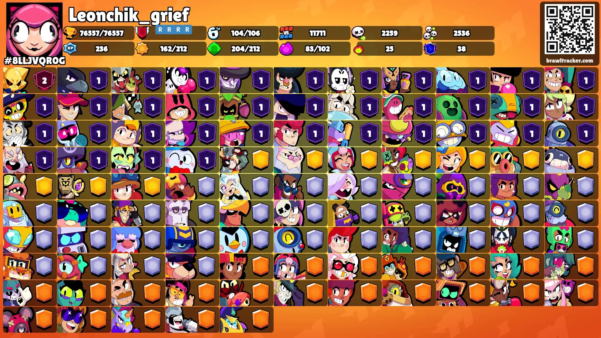 Leonchik_grief's Ranks