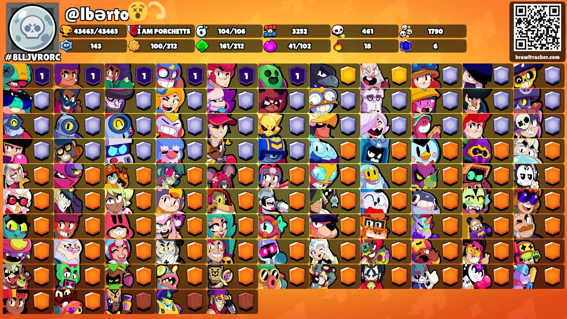 @lbərto😵‍💫's Ranks
