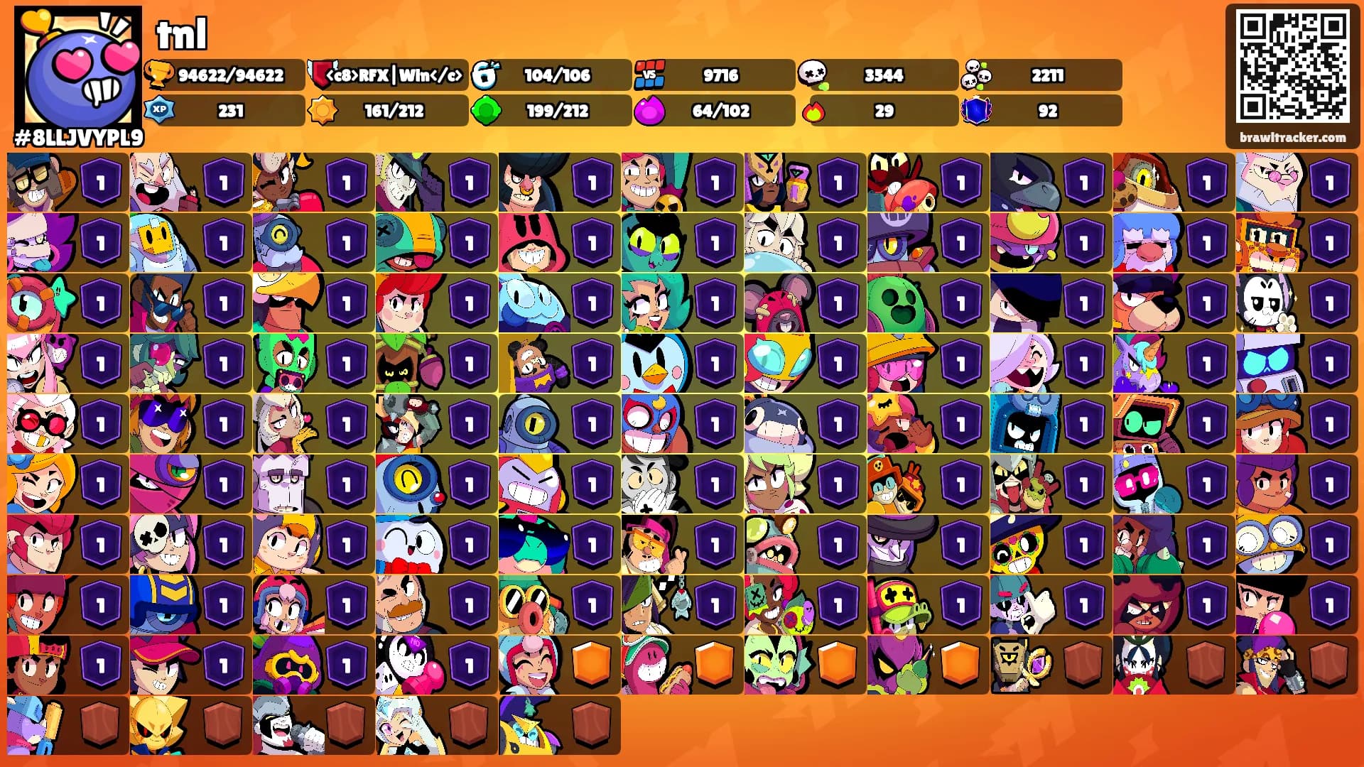 tnl's Ranks