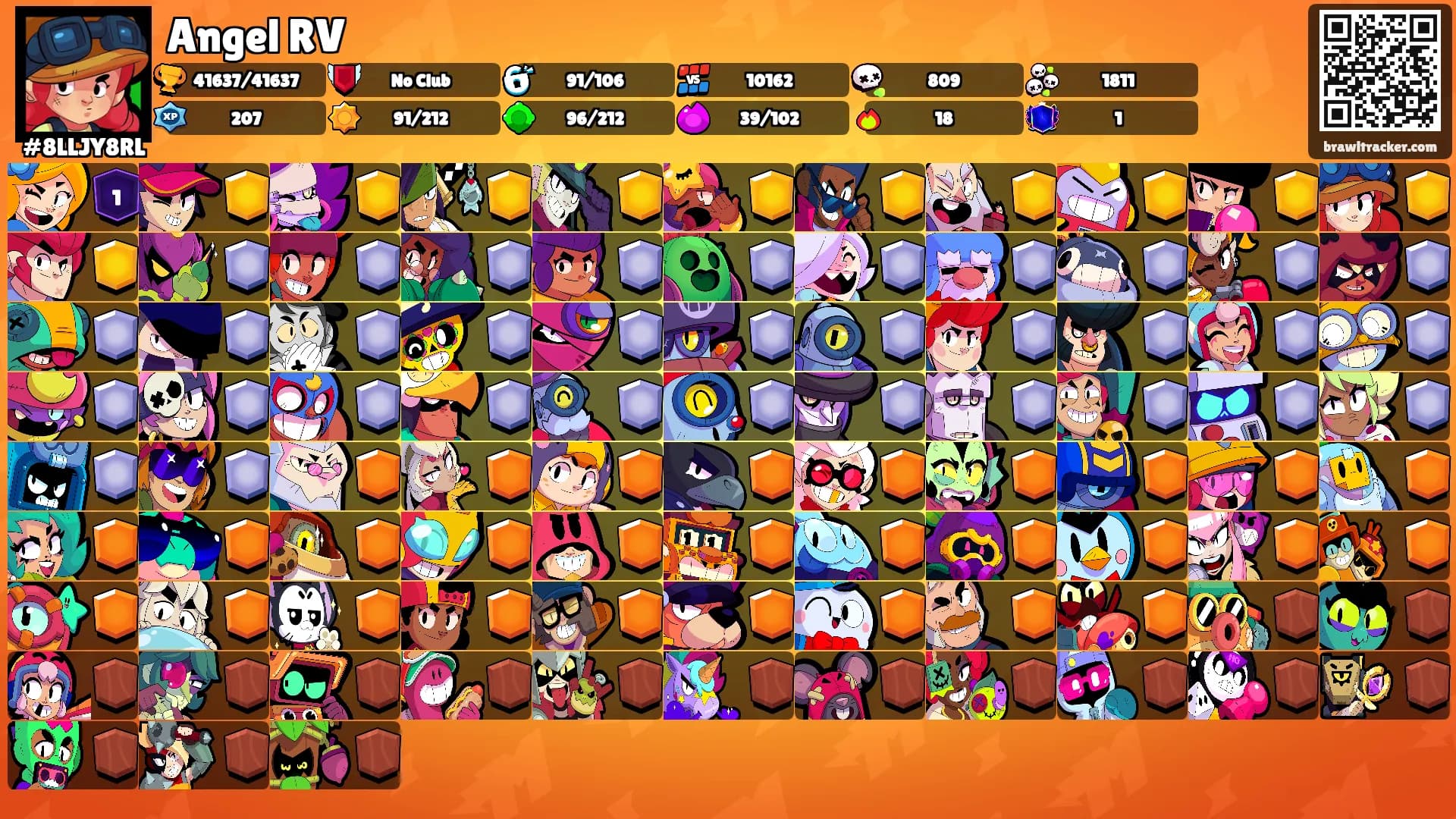 Angel RV's Ranks