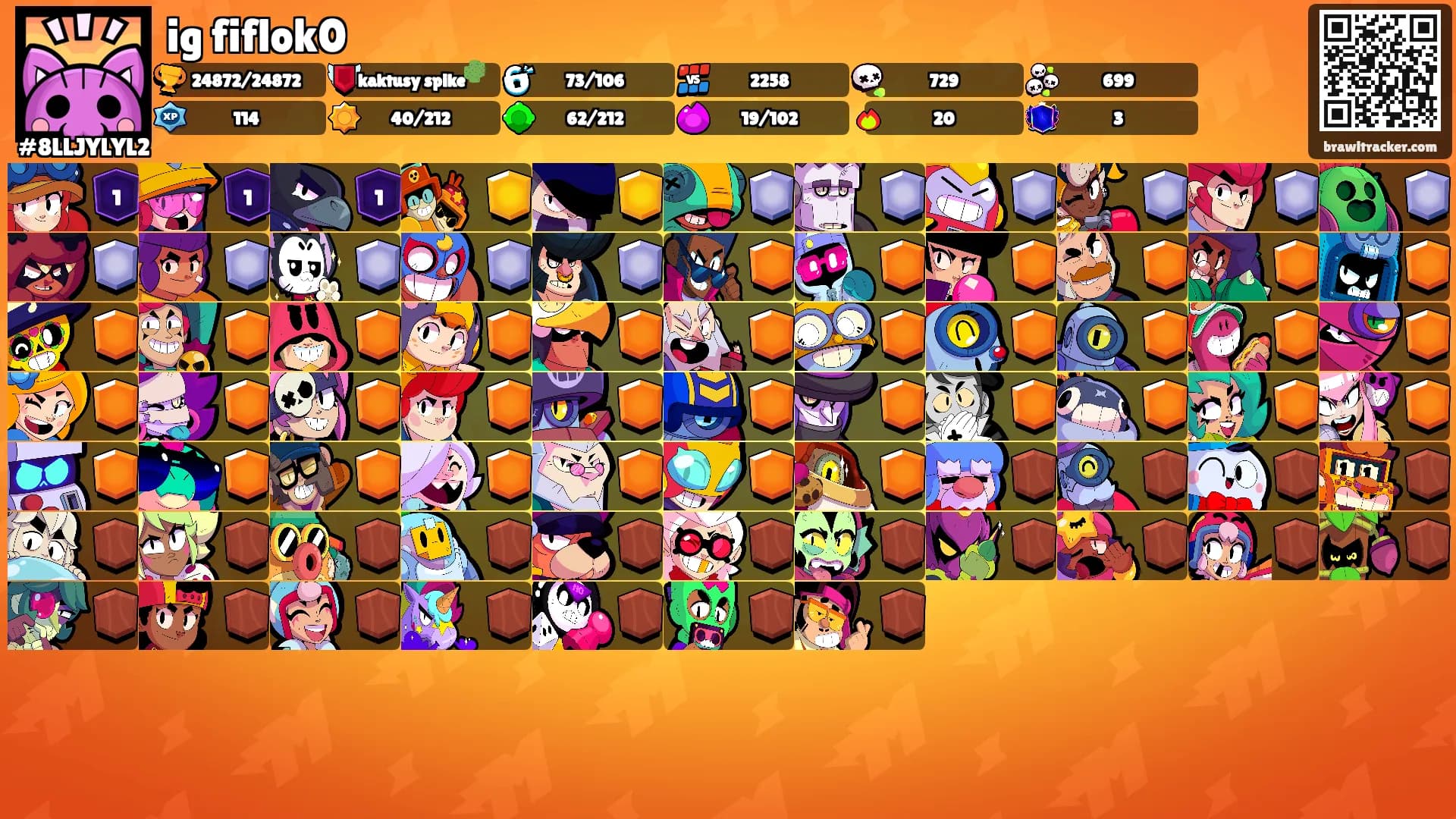 ig fiflok0's Ranks