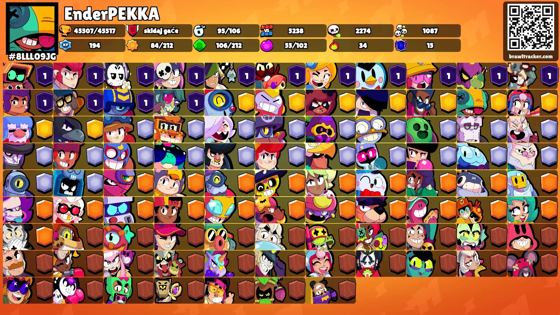 EnderPEKKA's Ranks