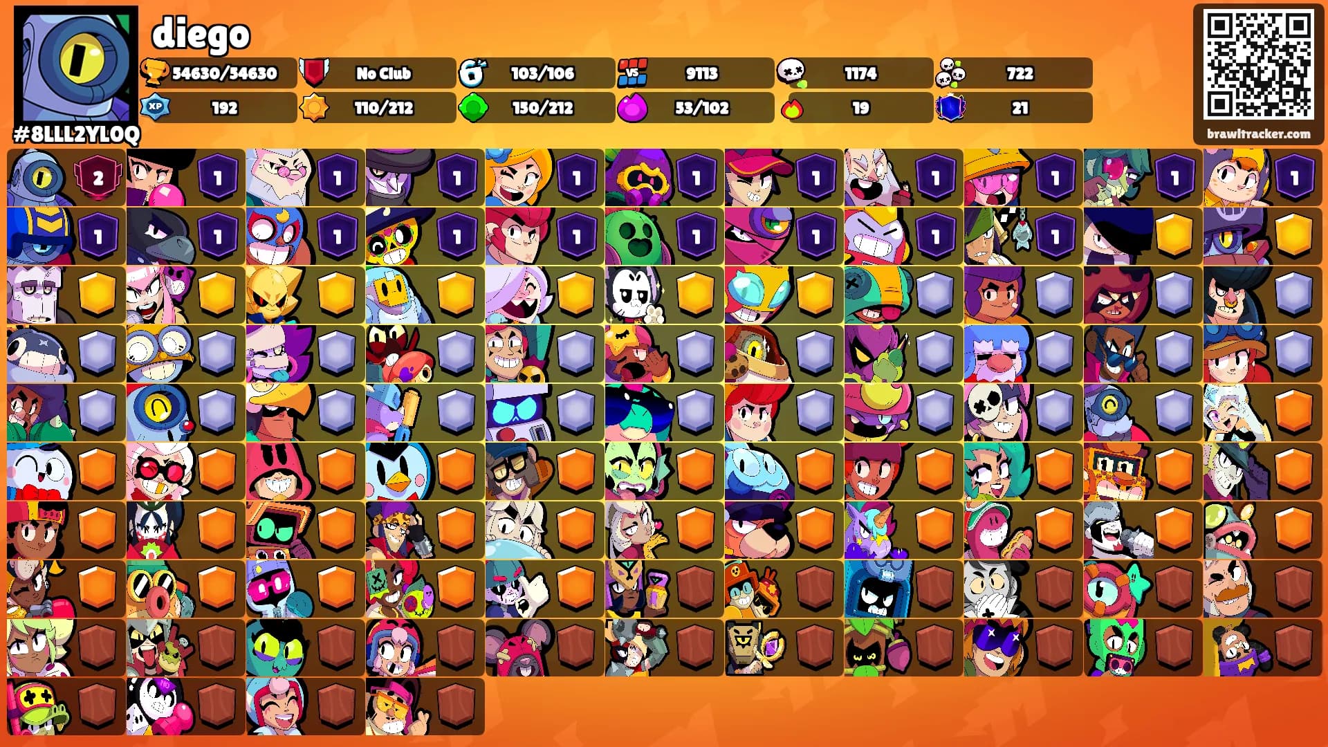 diego's Ranks