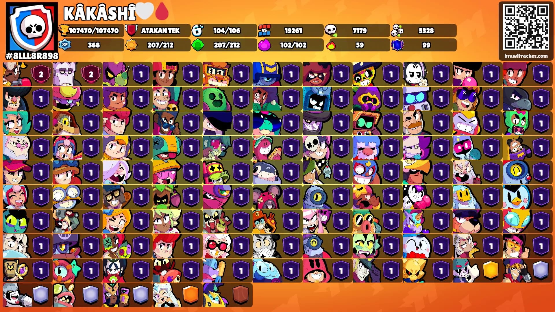KÂKÂSHÎ🤍🩸's Ranks