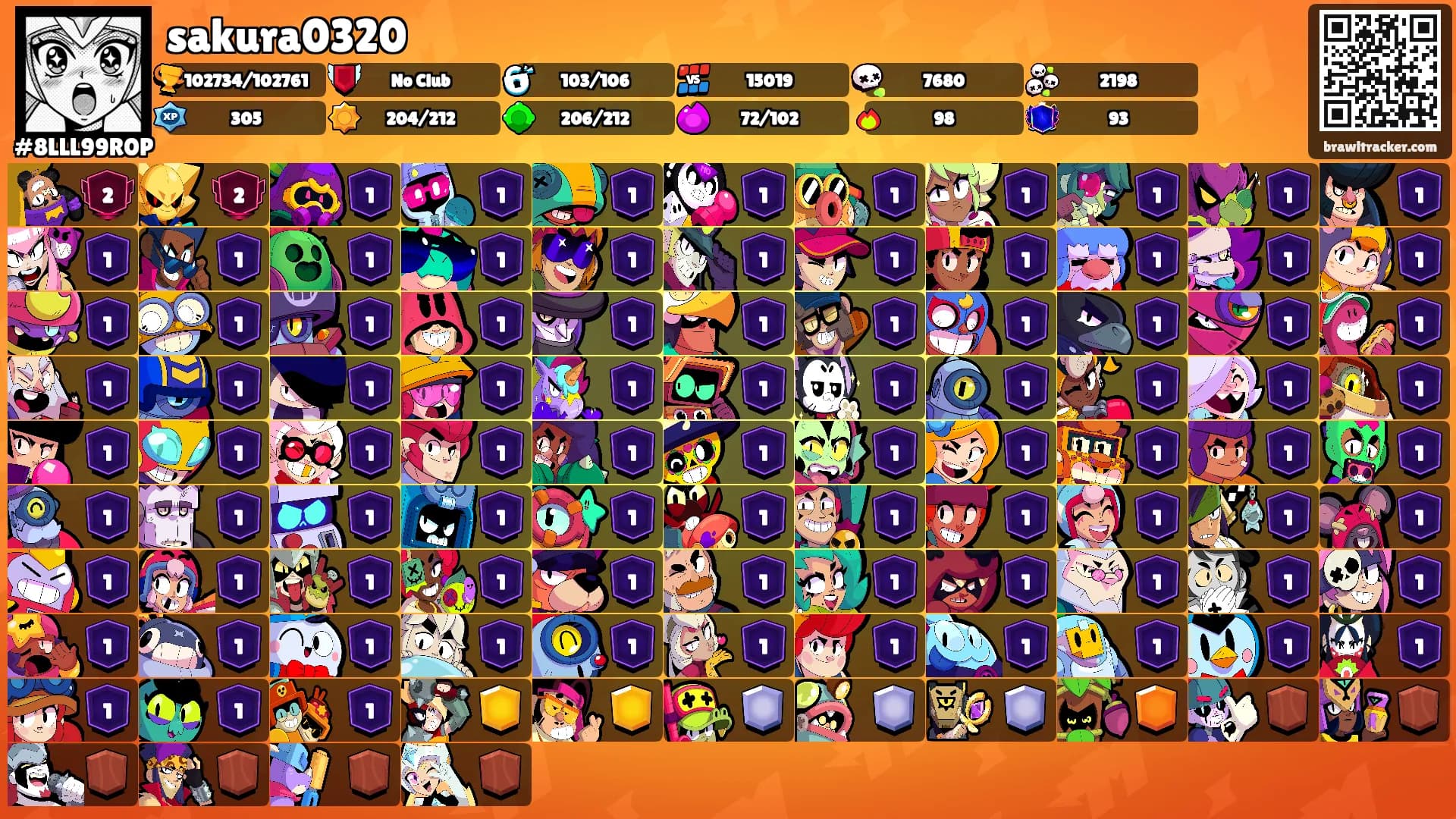 sakura0320's Ranks