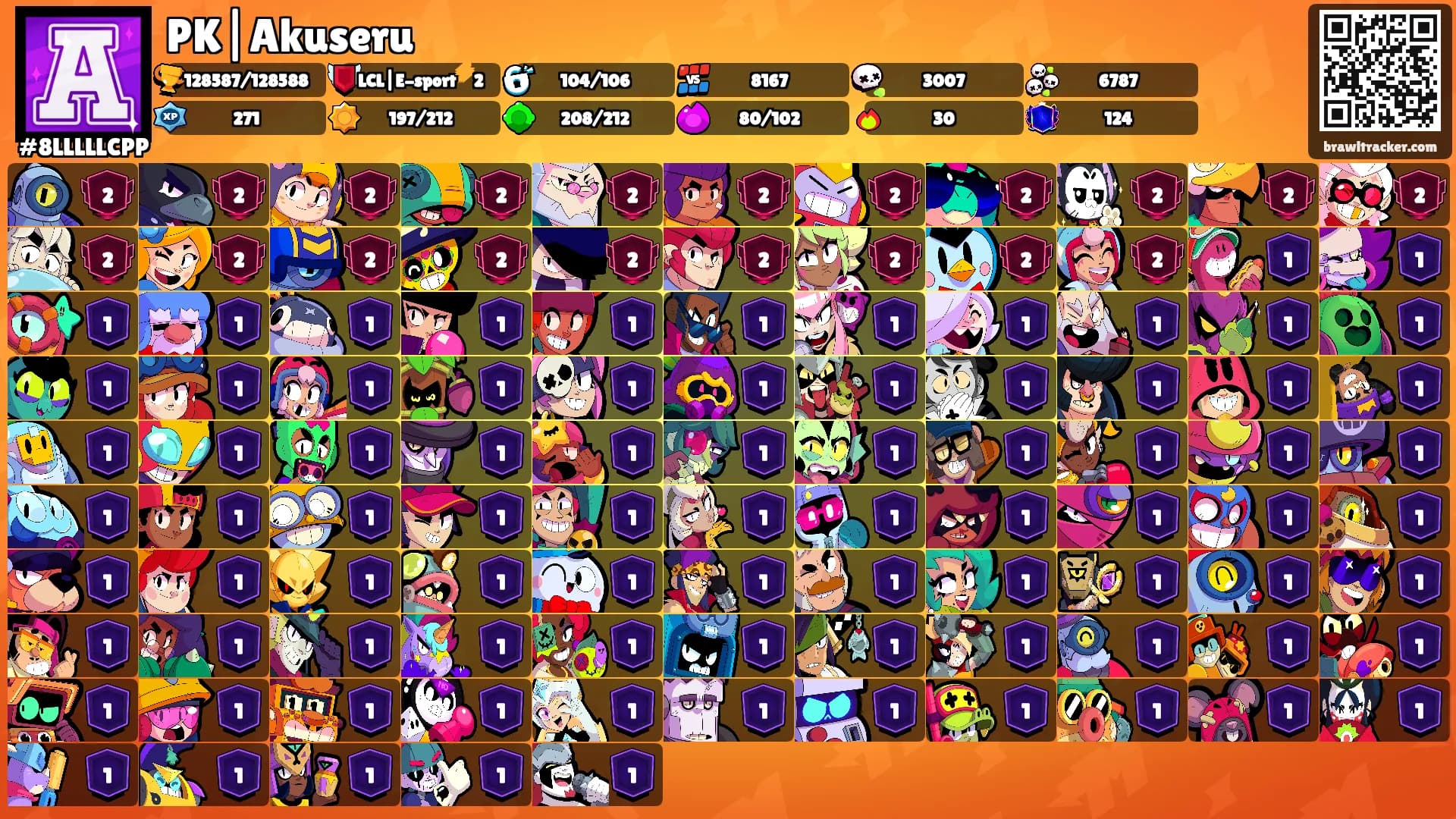 PK|Akuseru's Ranks