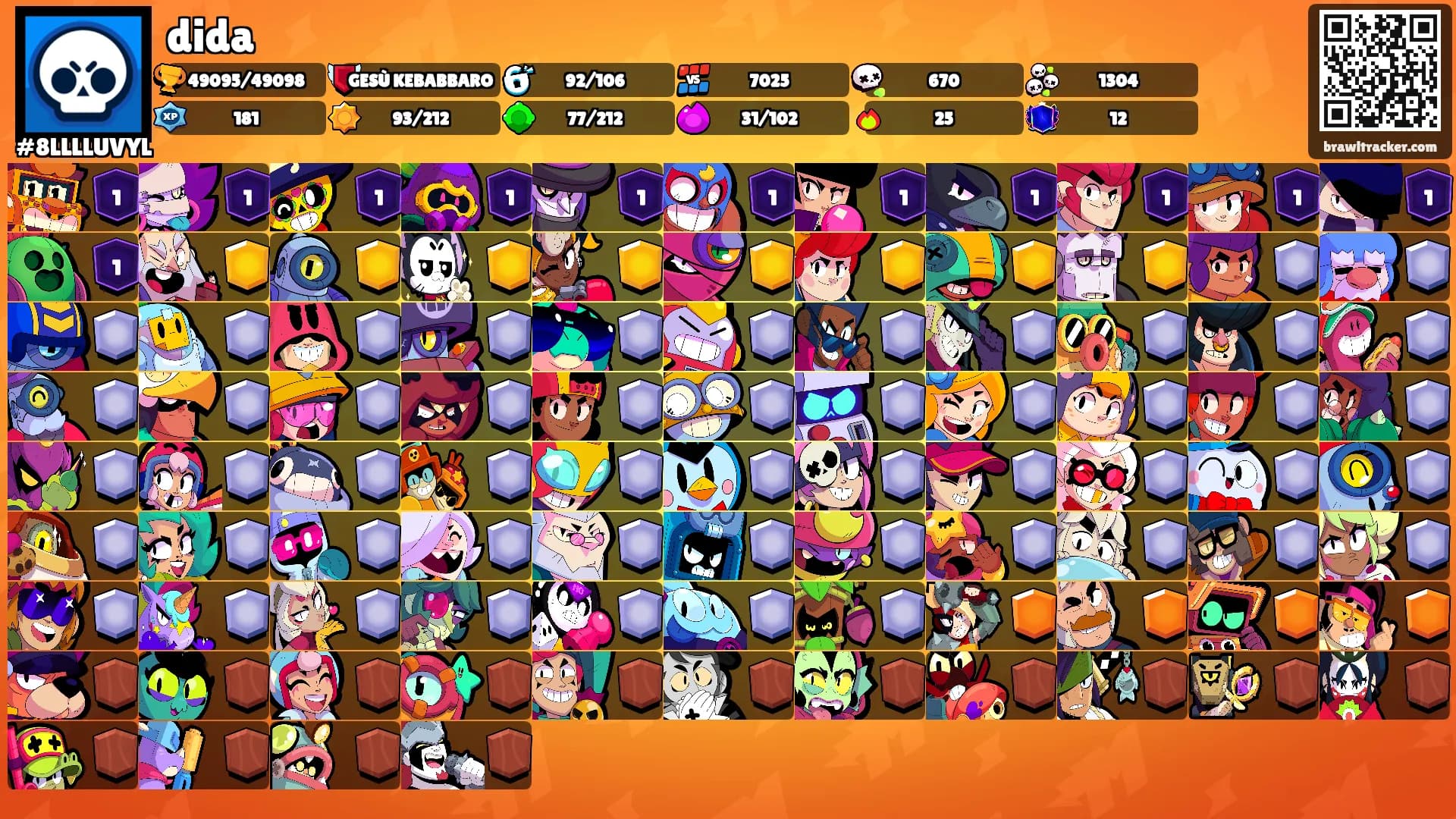 dida's Ranks