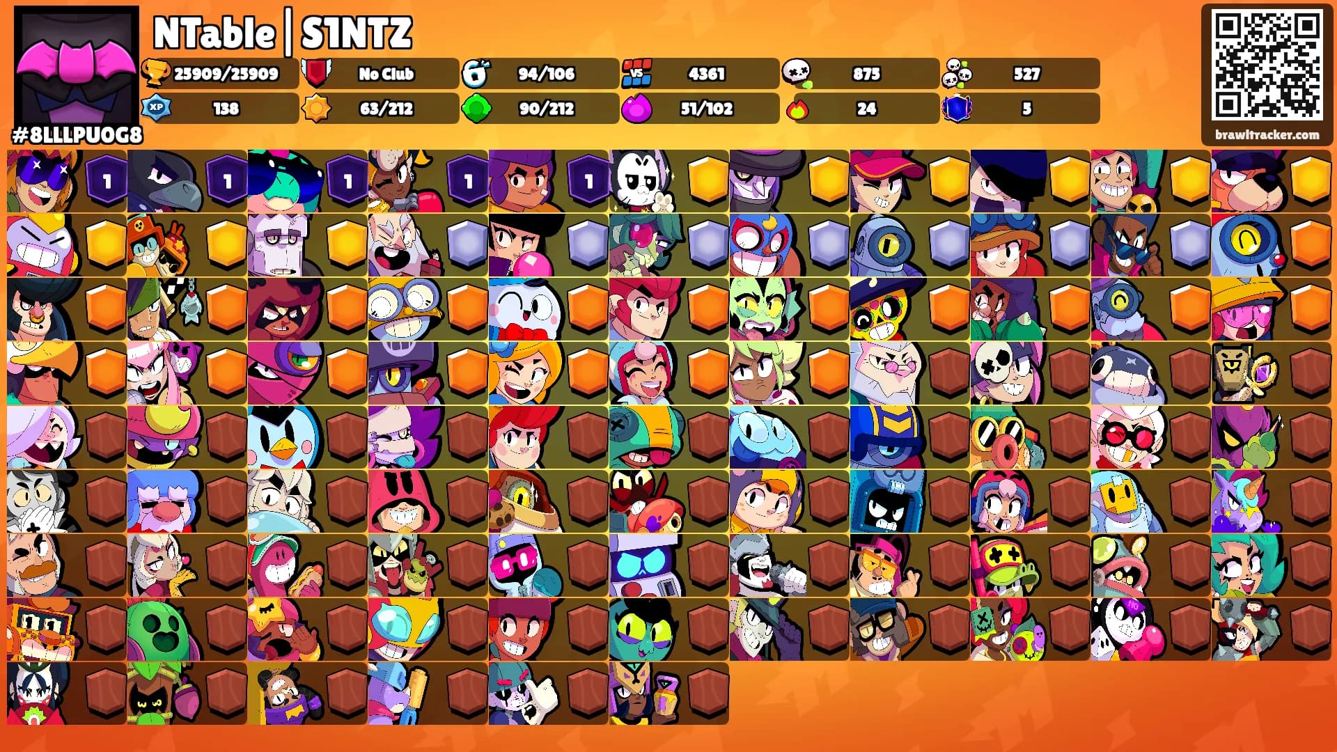 NTable|S1NTZ's Ranks