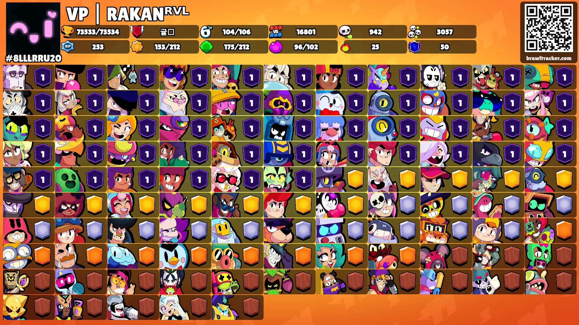 VP | RAKANᴿⱽᴸ's Ranks