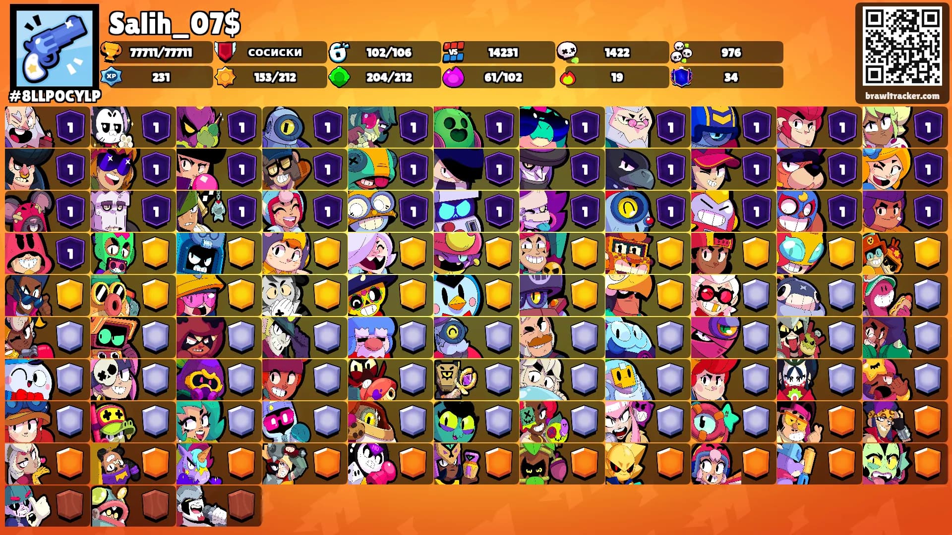 Salih_07$'s Ranks
