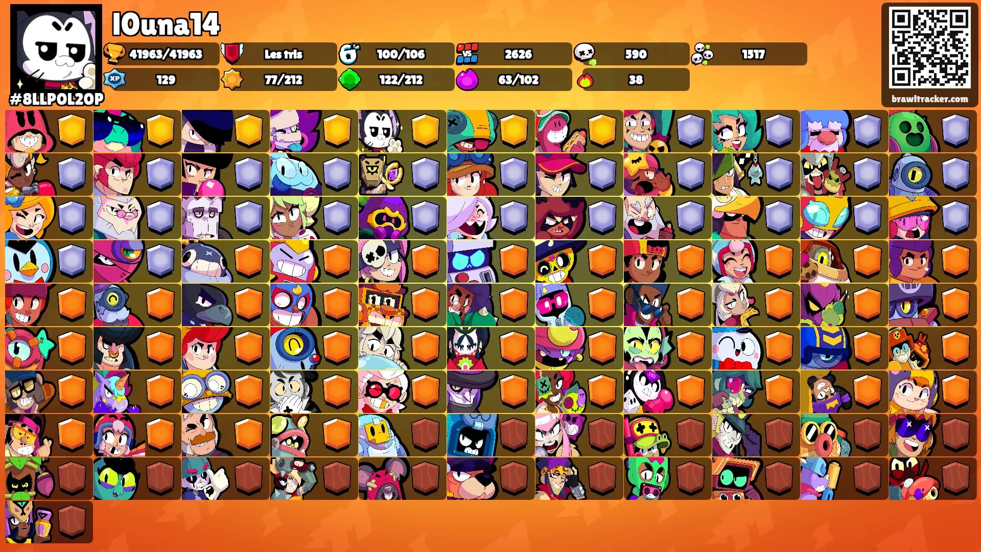 l0una14's Ranks