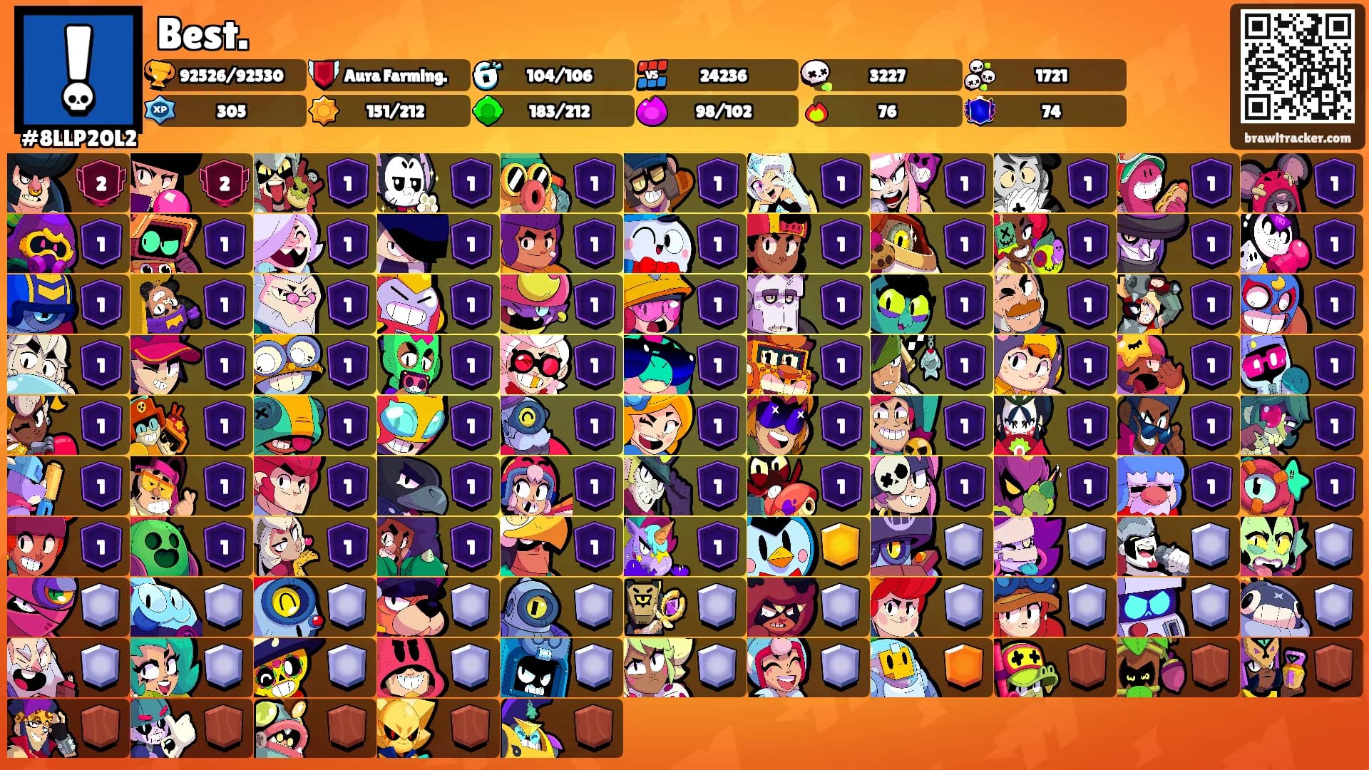 Best.'s Ranks