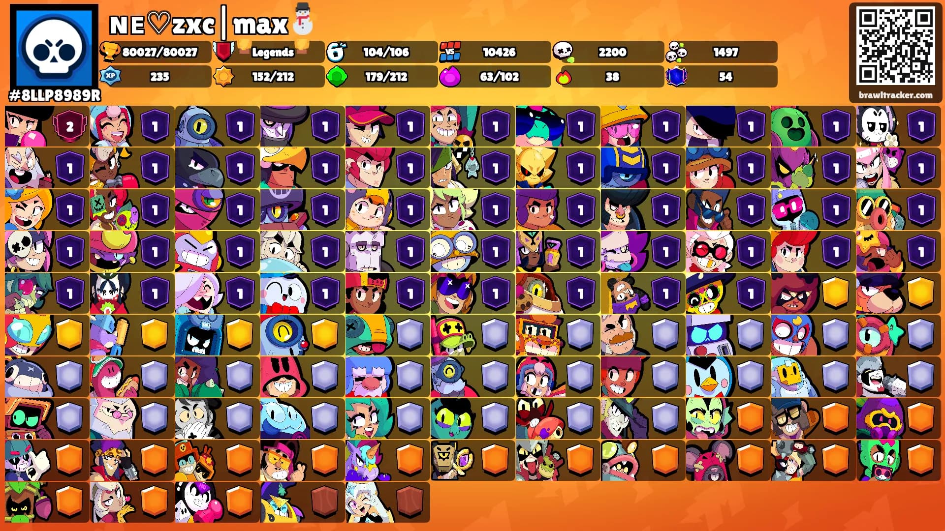 ɴᴇ♡zxc|max⛄️'s Ranks