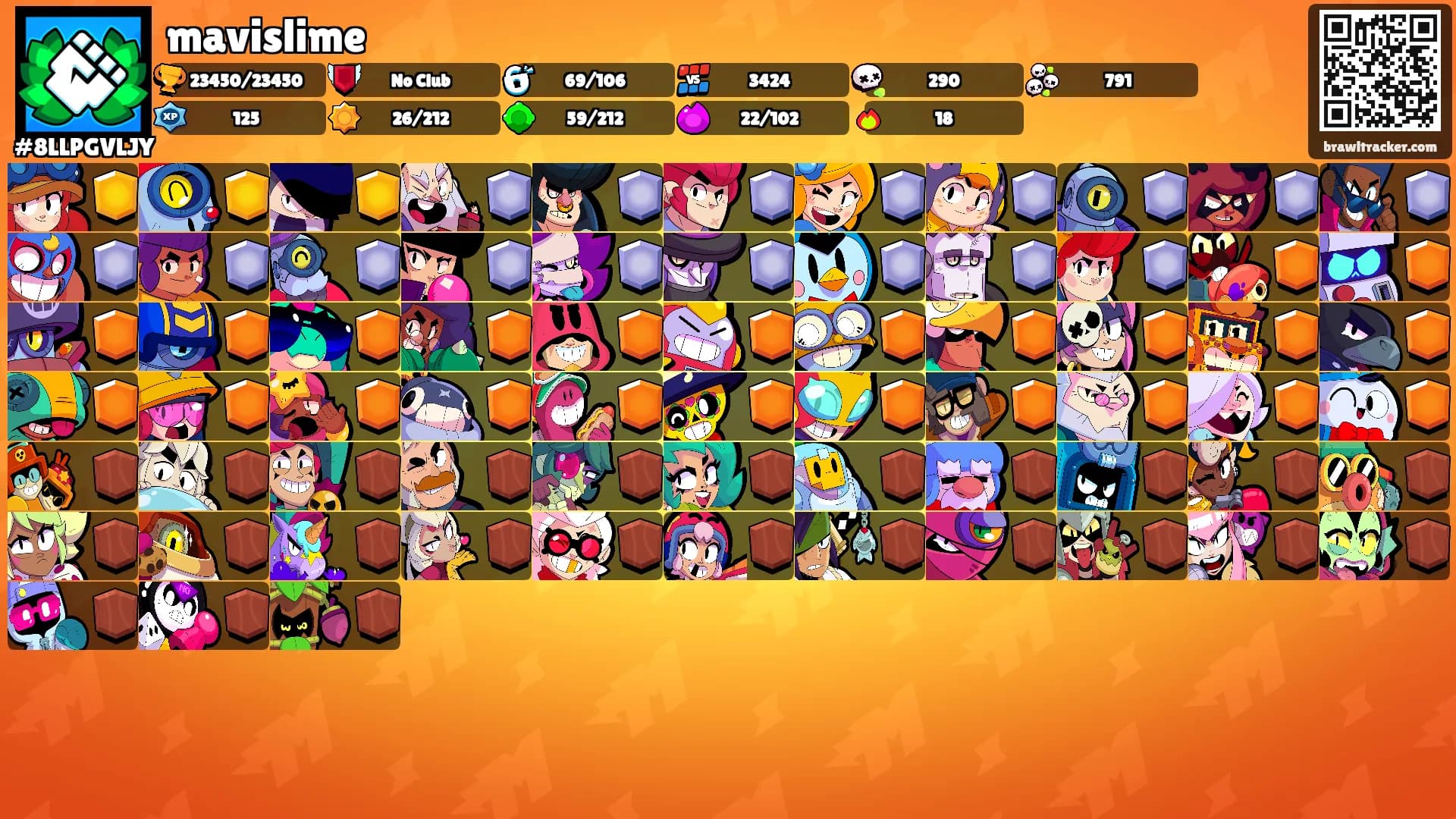 mavislime's Ranks