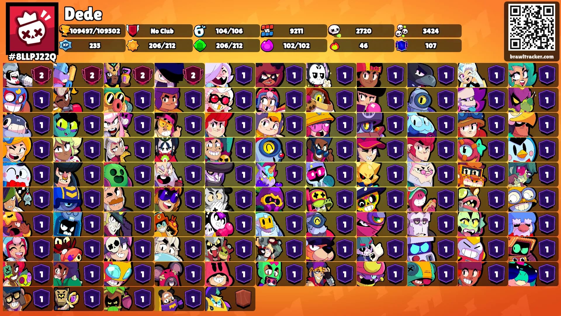 Dede's Ranks
