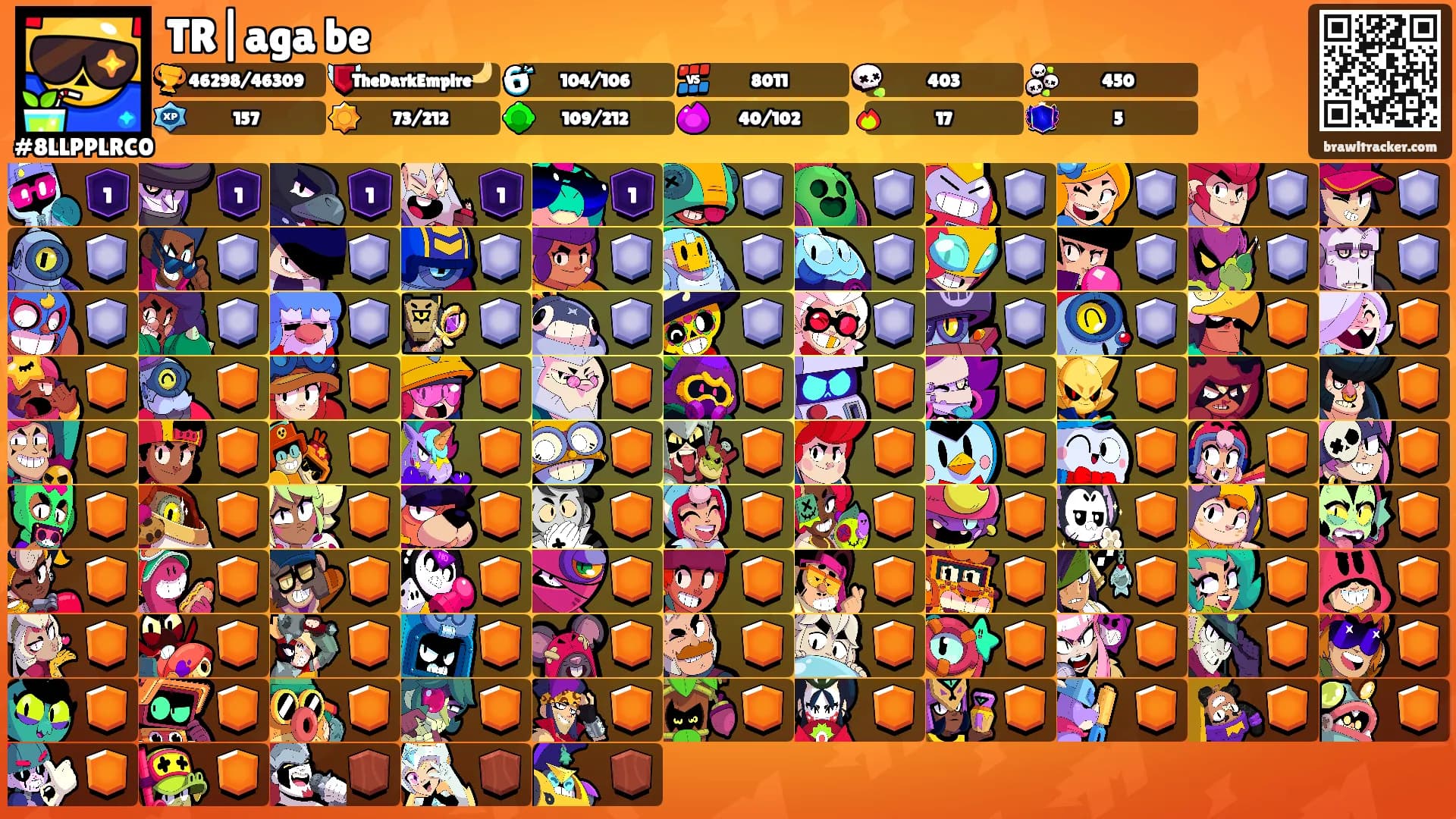 TR|aga be's Ranks