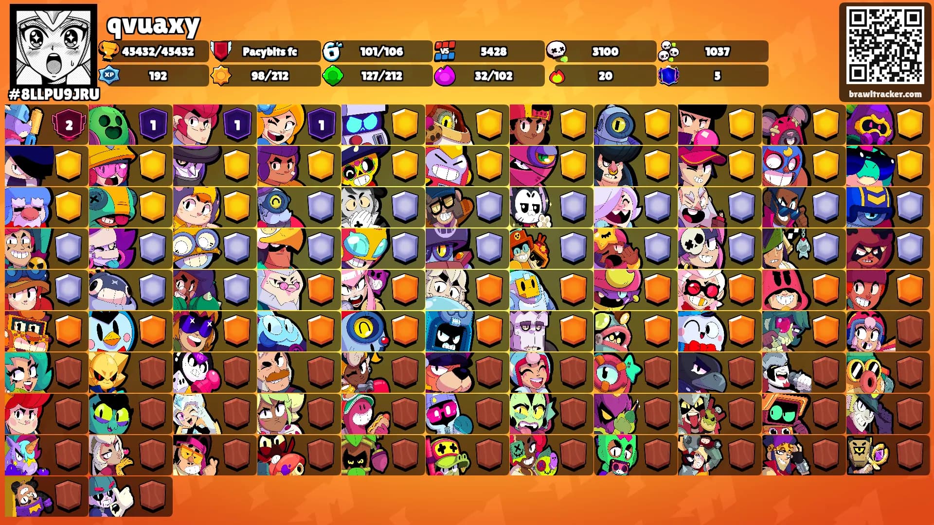 qvuaxy's Ranks