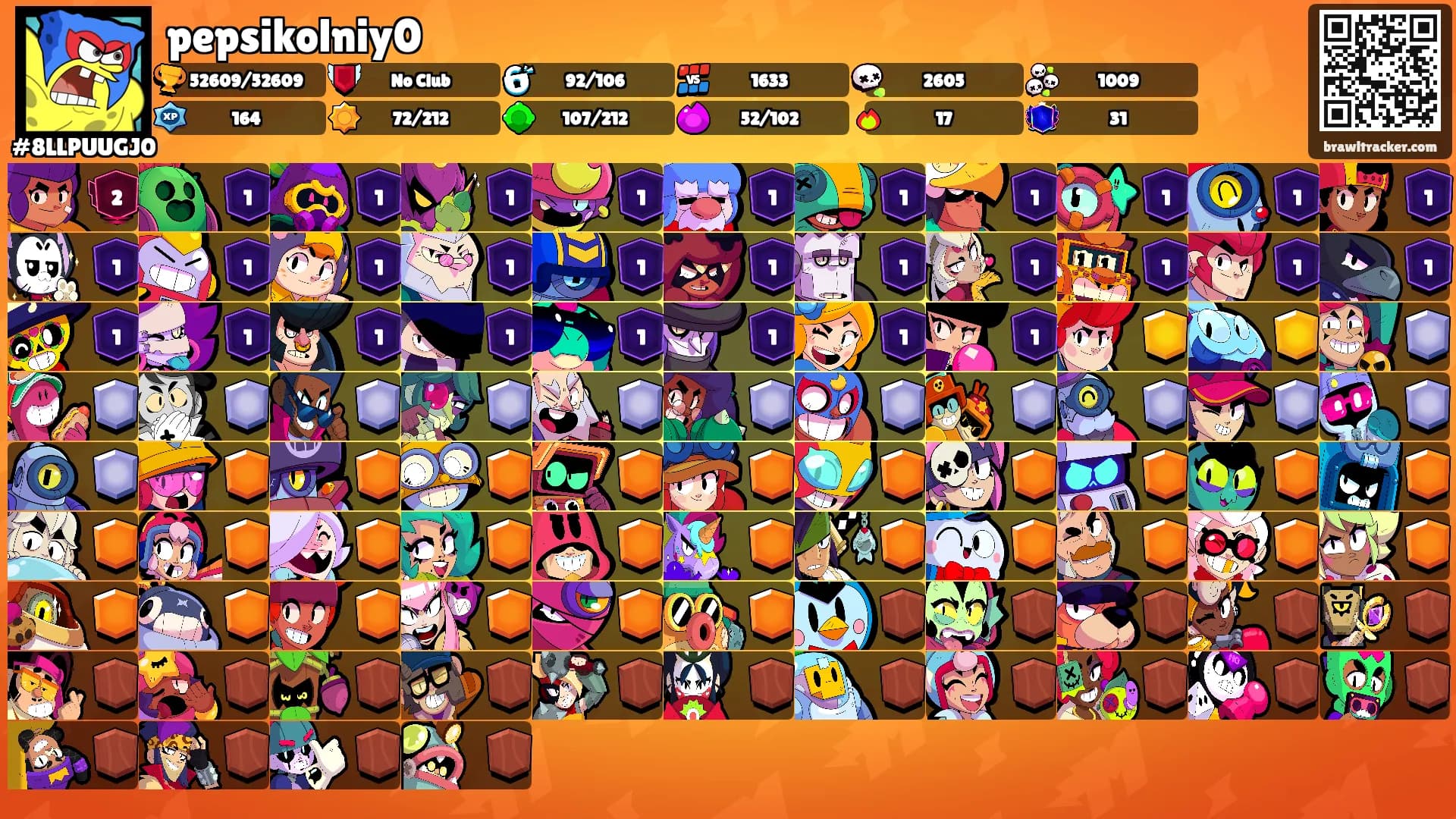 pepsikolniy0's Ranks