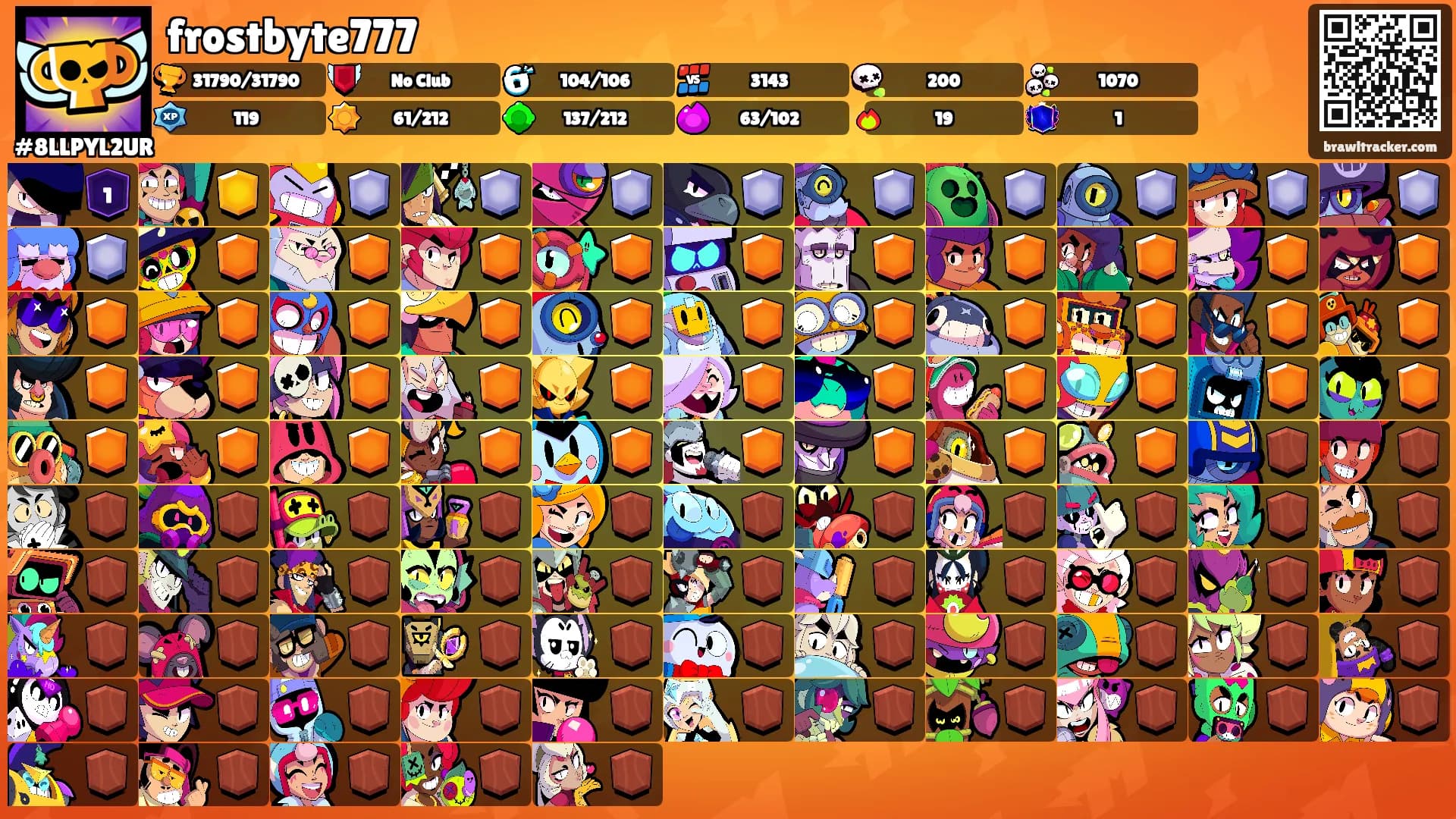 frostbyte777's Ranks
