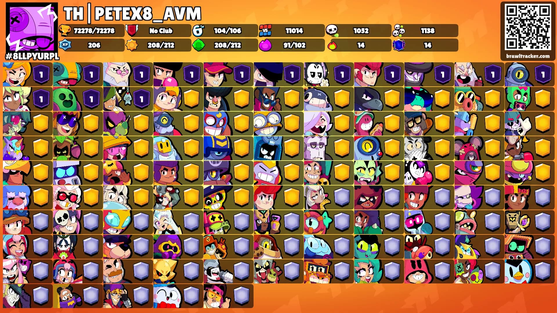 TH|PETEX8_AVM's Ranks