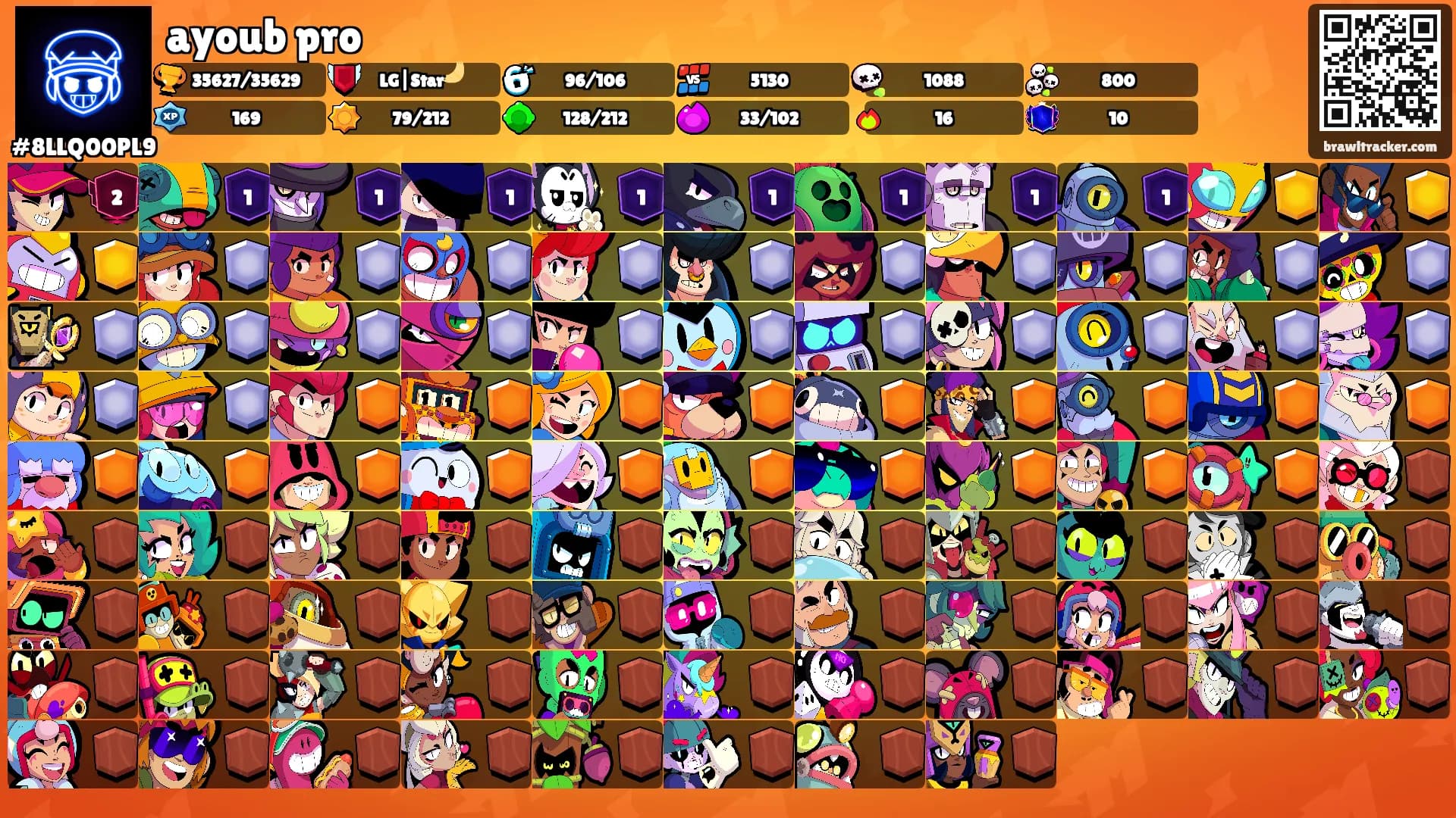 ayoub pro's Ranks