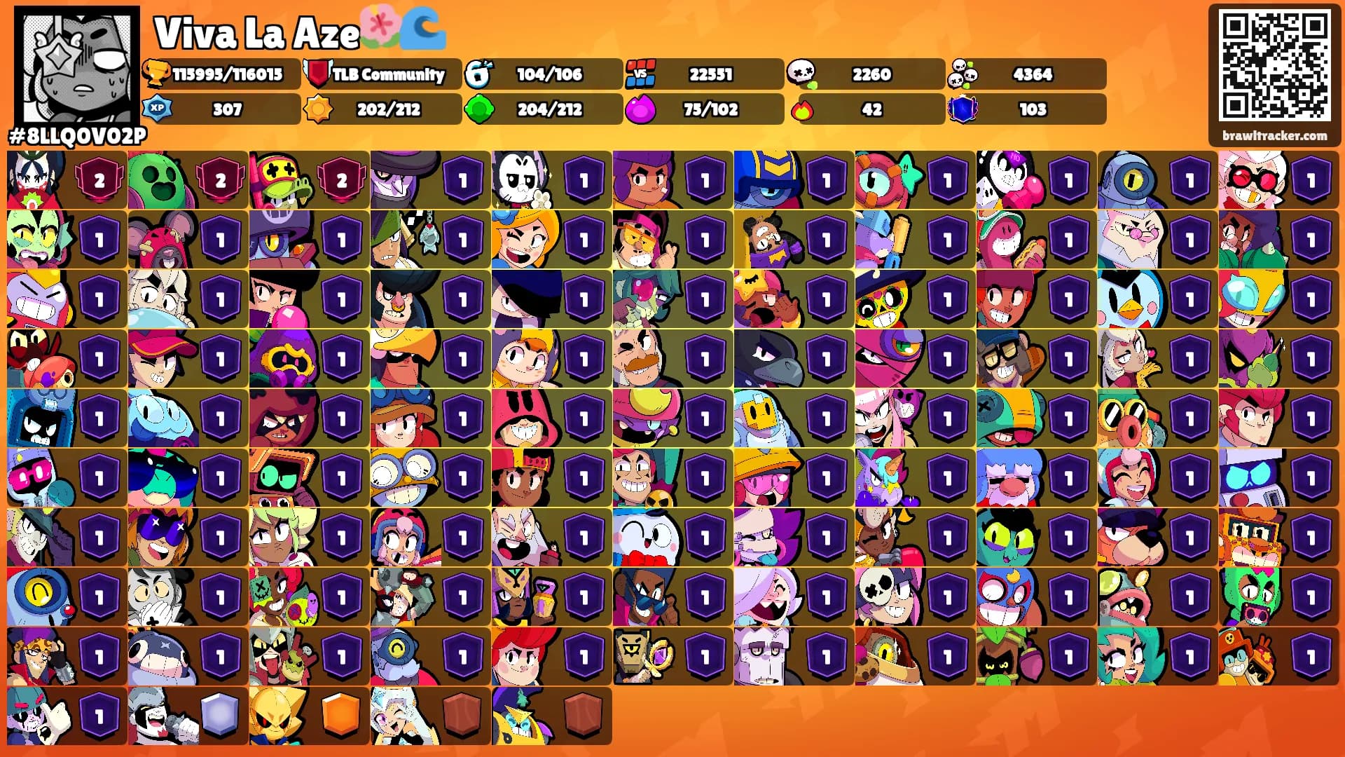 Viva La Aze🌺🌊's Ranks