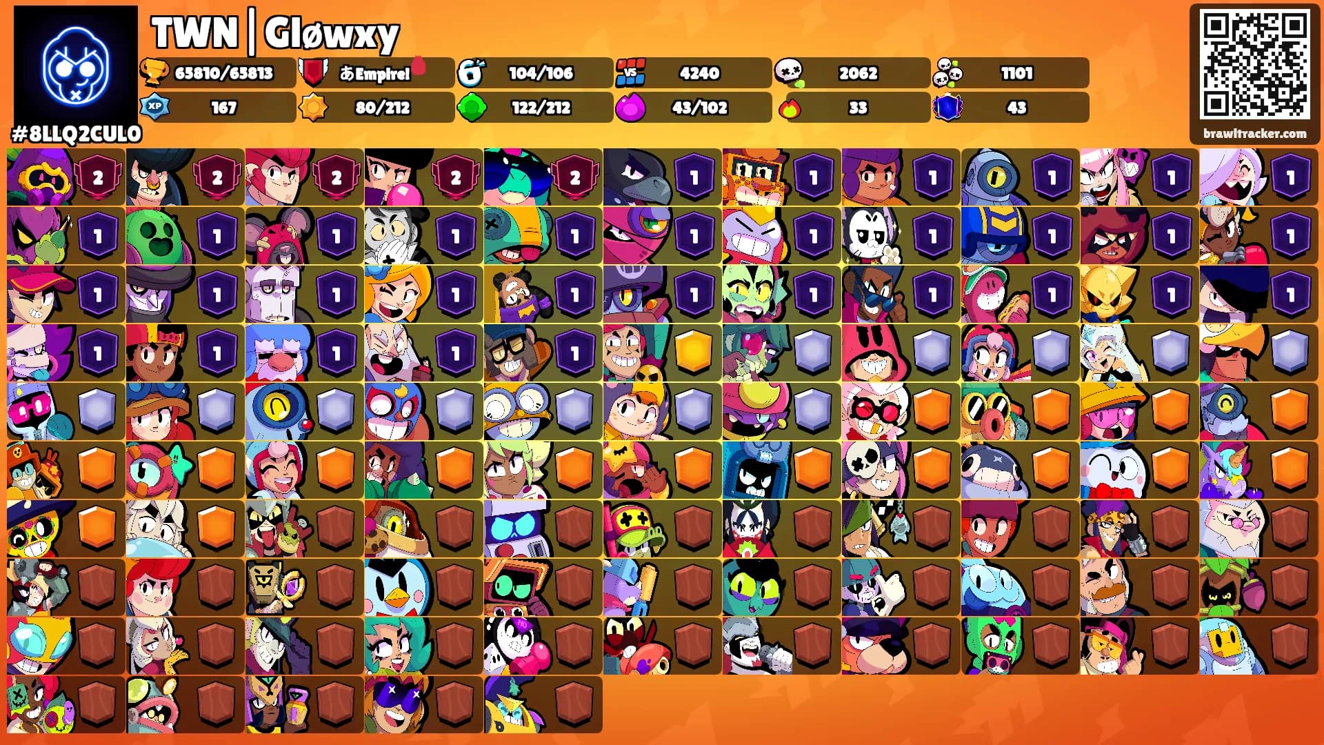 TWN|Gløwxy's Ranks