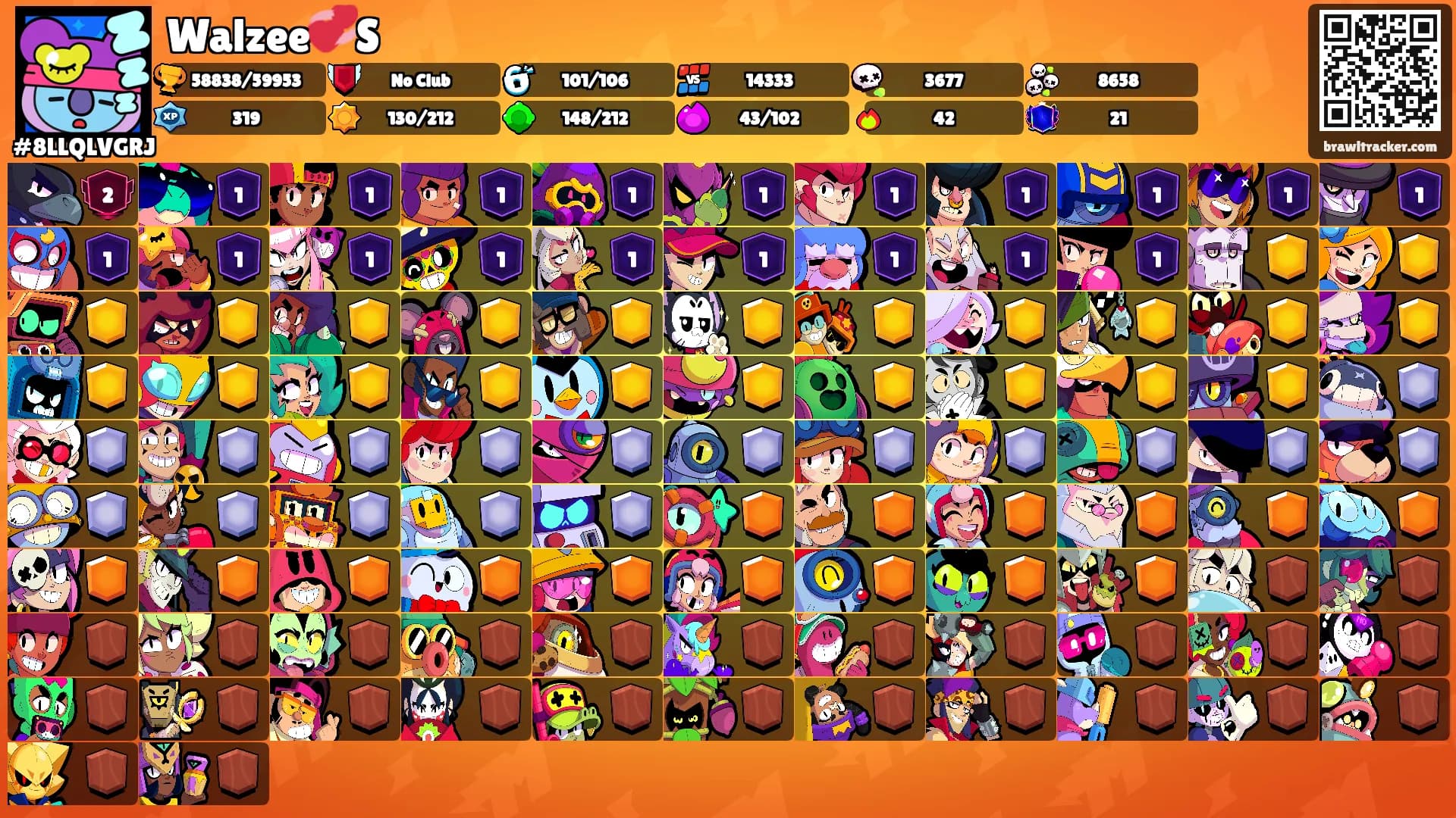 Walzee💞S's Ranks