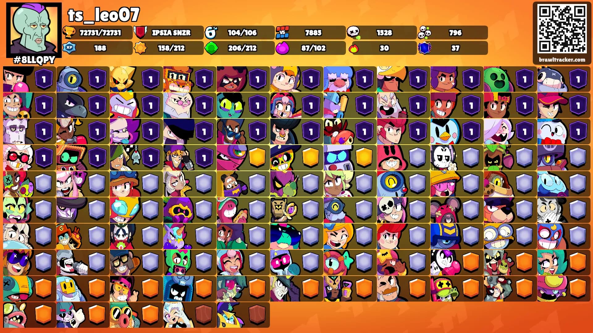 ts_leo07's Ranks