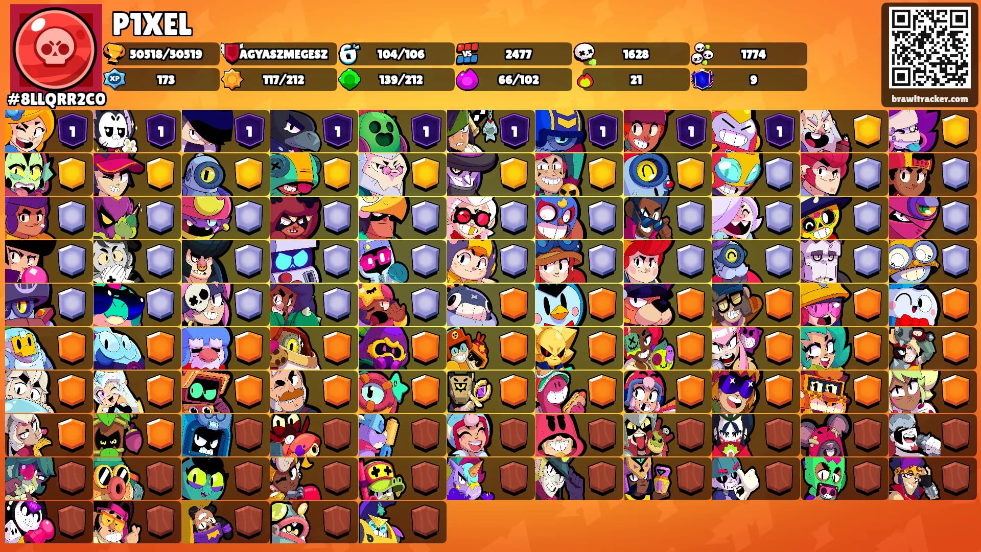 P1XEL's Ranks