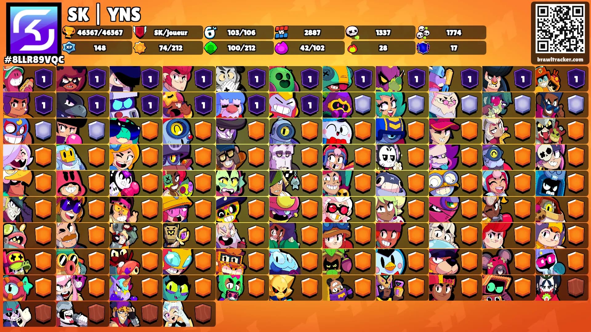 SK | YNS's Ranks