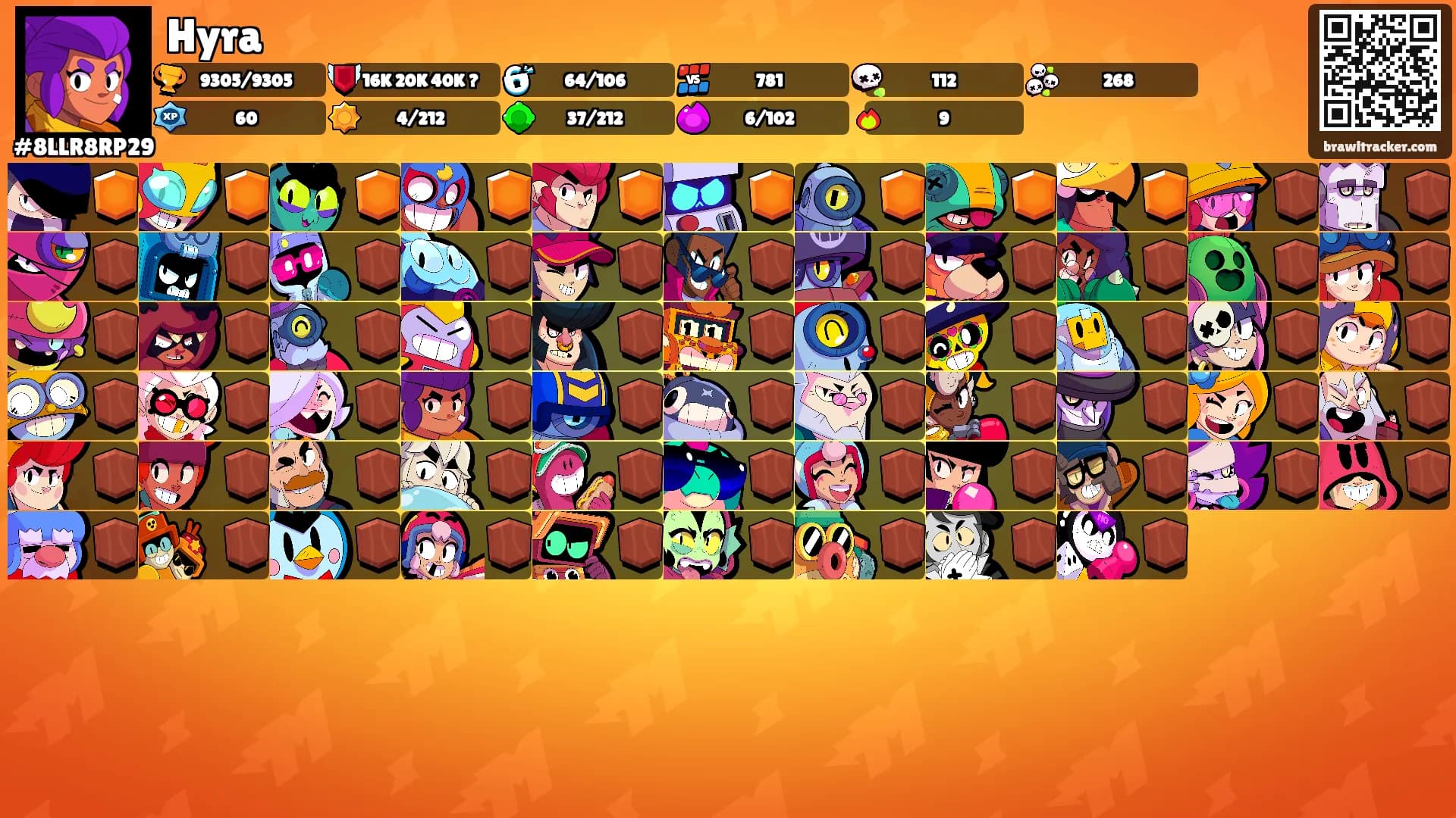 Hyra's Ranks