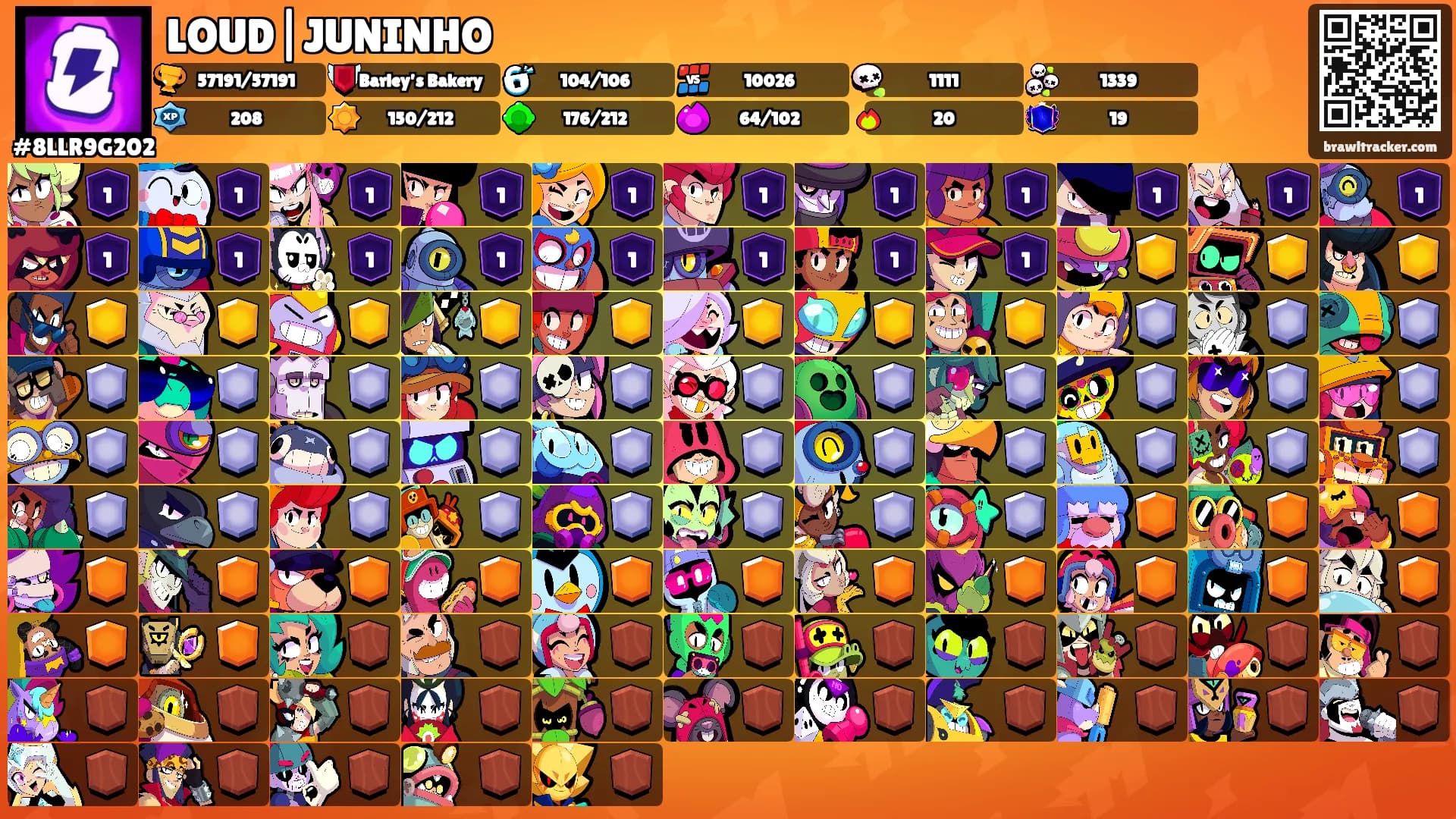 LOUD|JUNINHO's Ranks