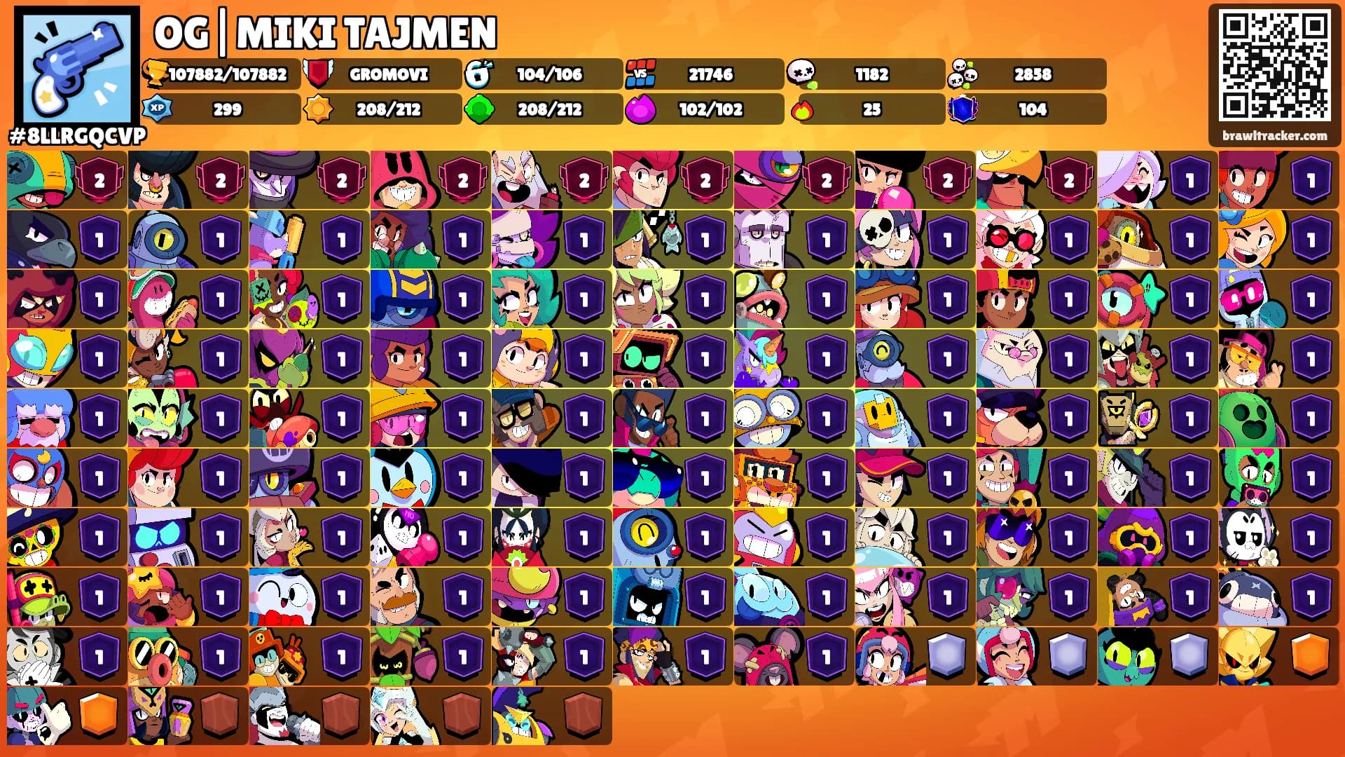 OG|MIKI TAJMEN's Ranks