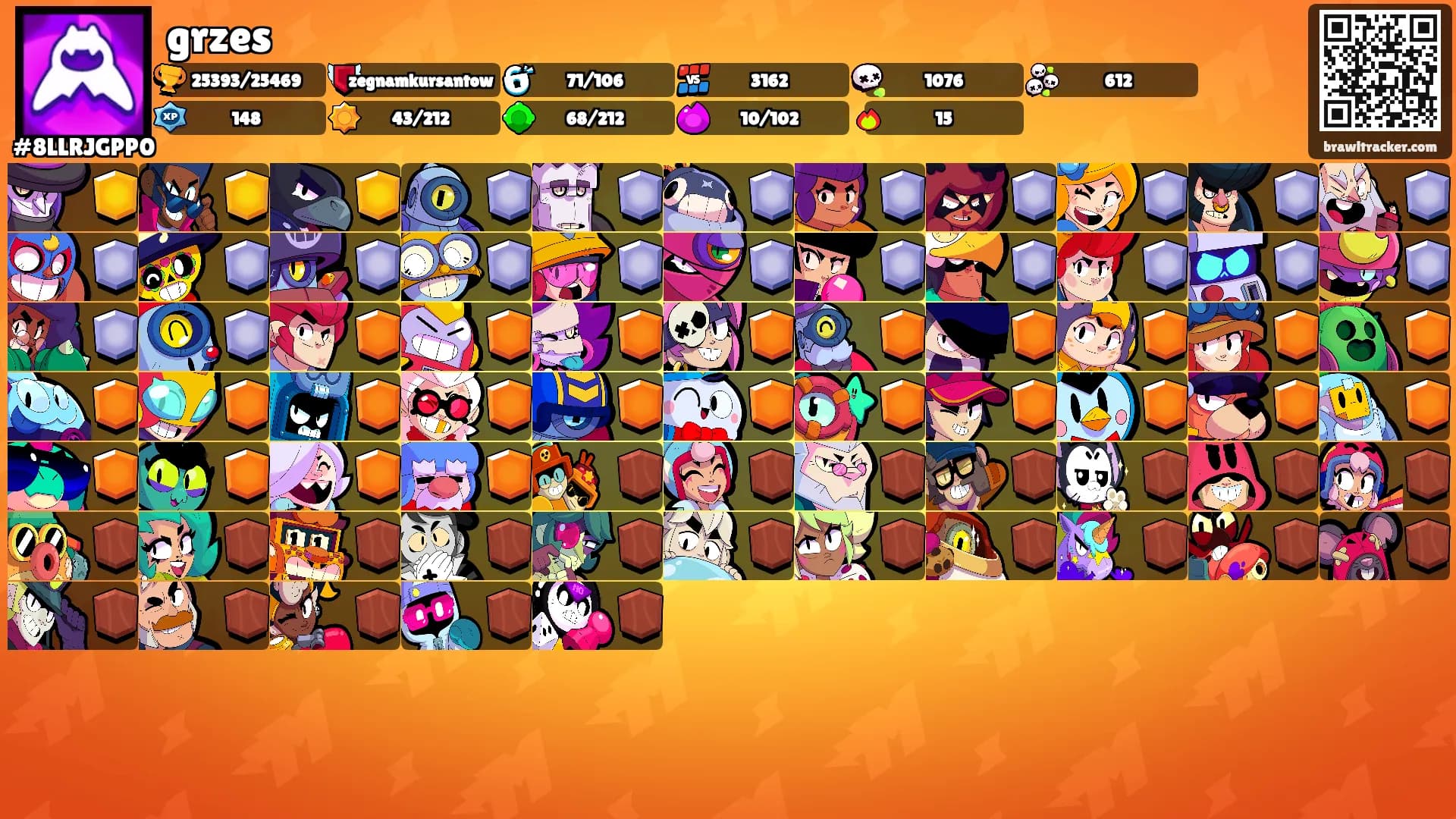 grzes's Ranks